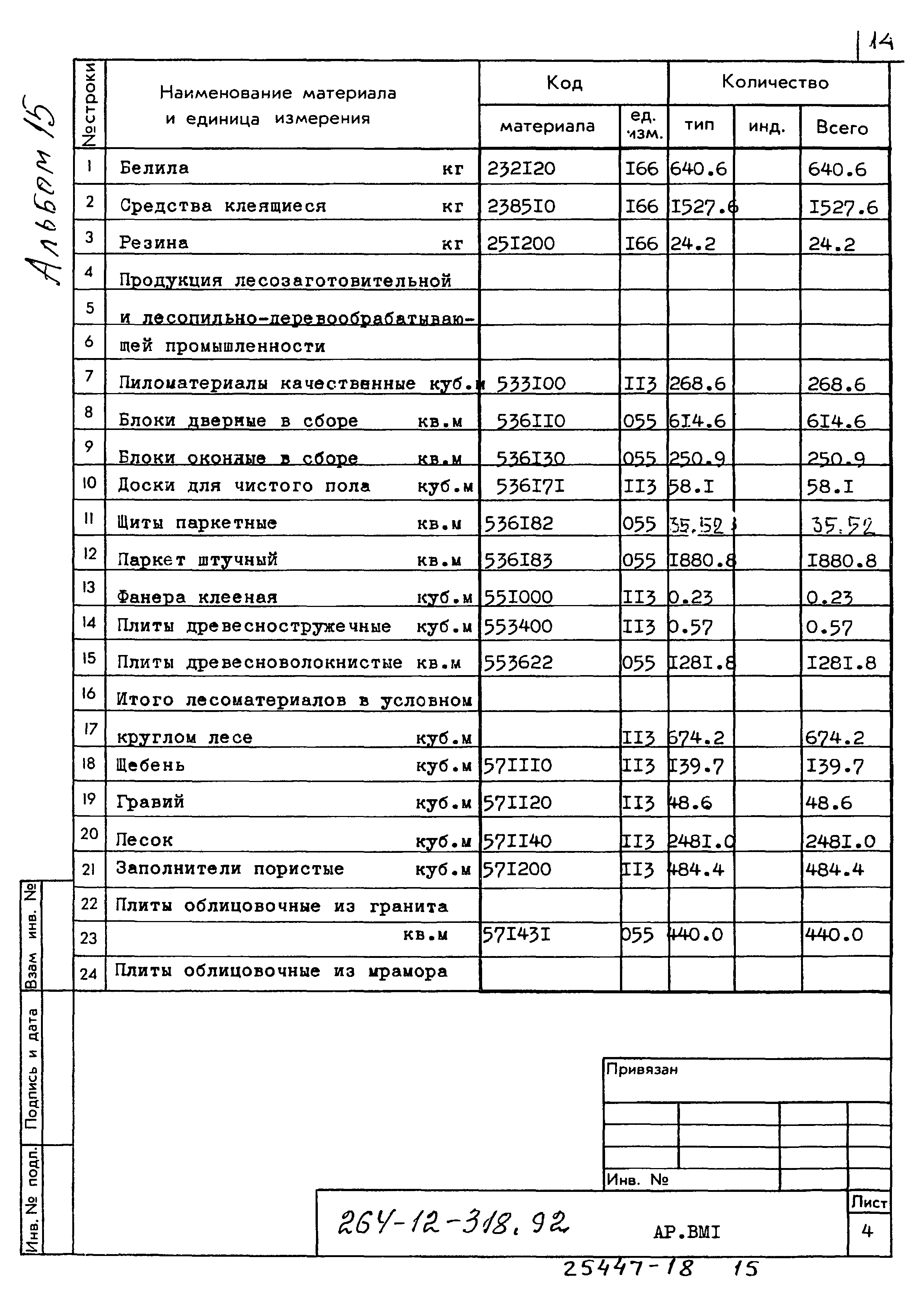 Типовой проект 264-12-318.92