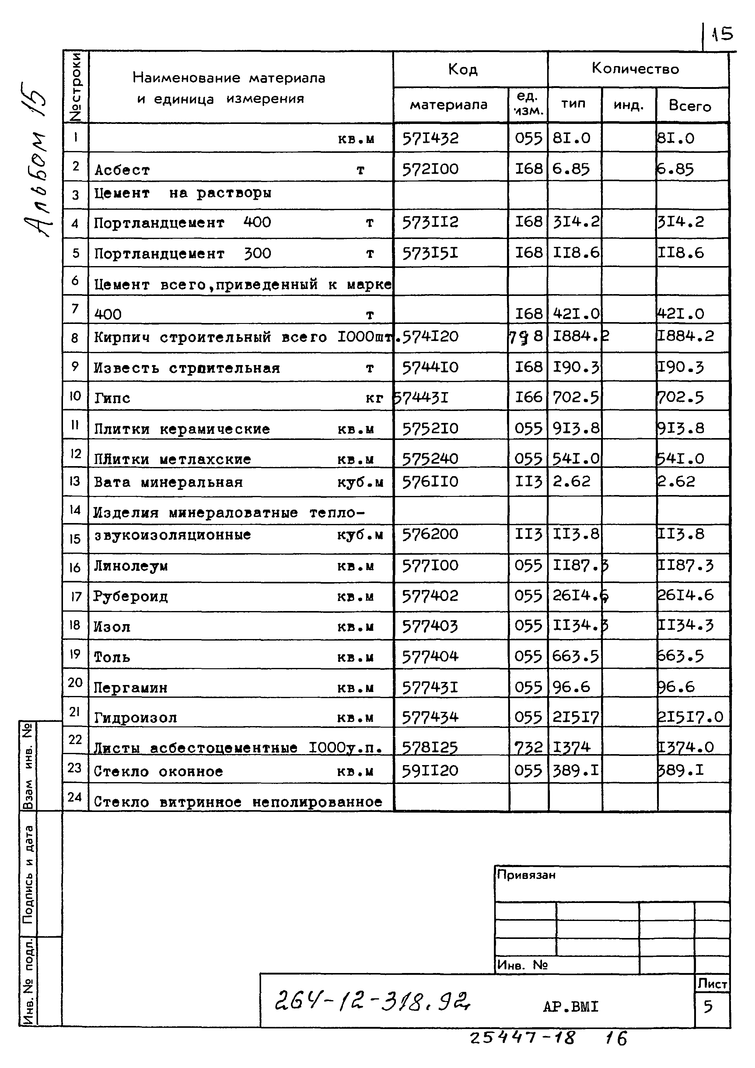 Типовой проект 264-12-318.92