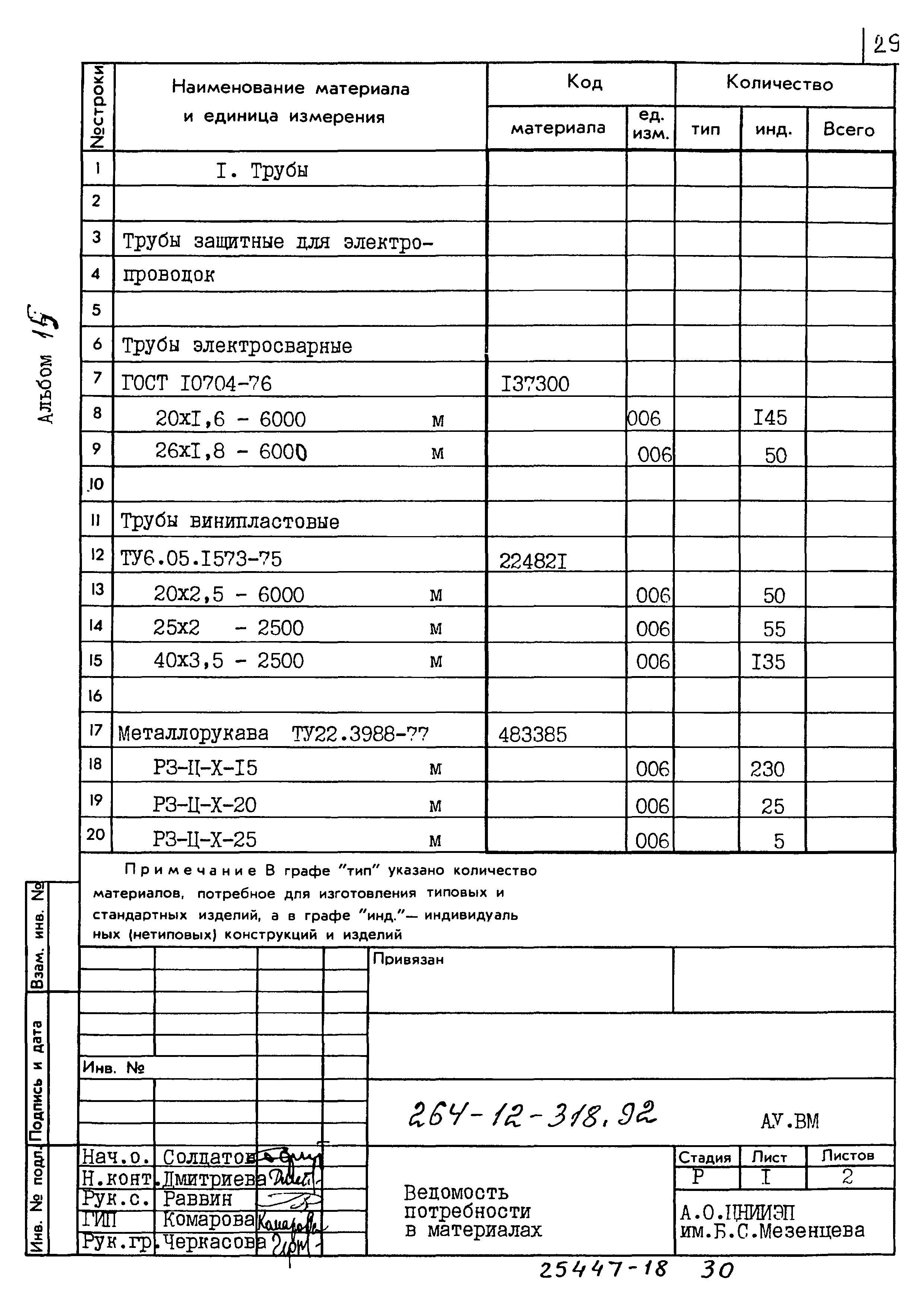 Типовой проект 264-12-318.92