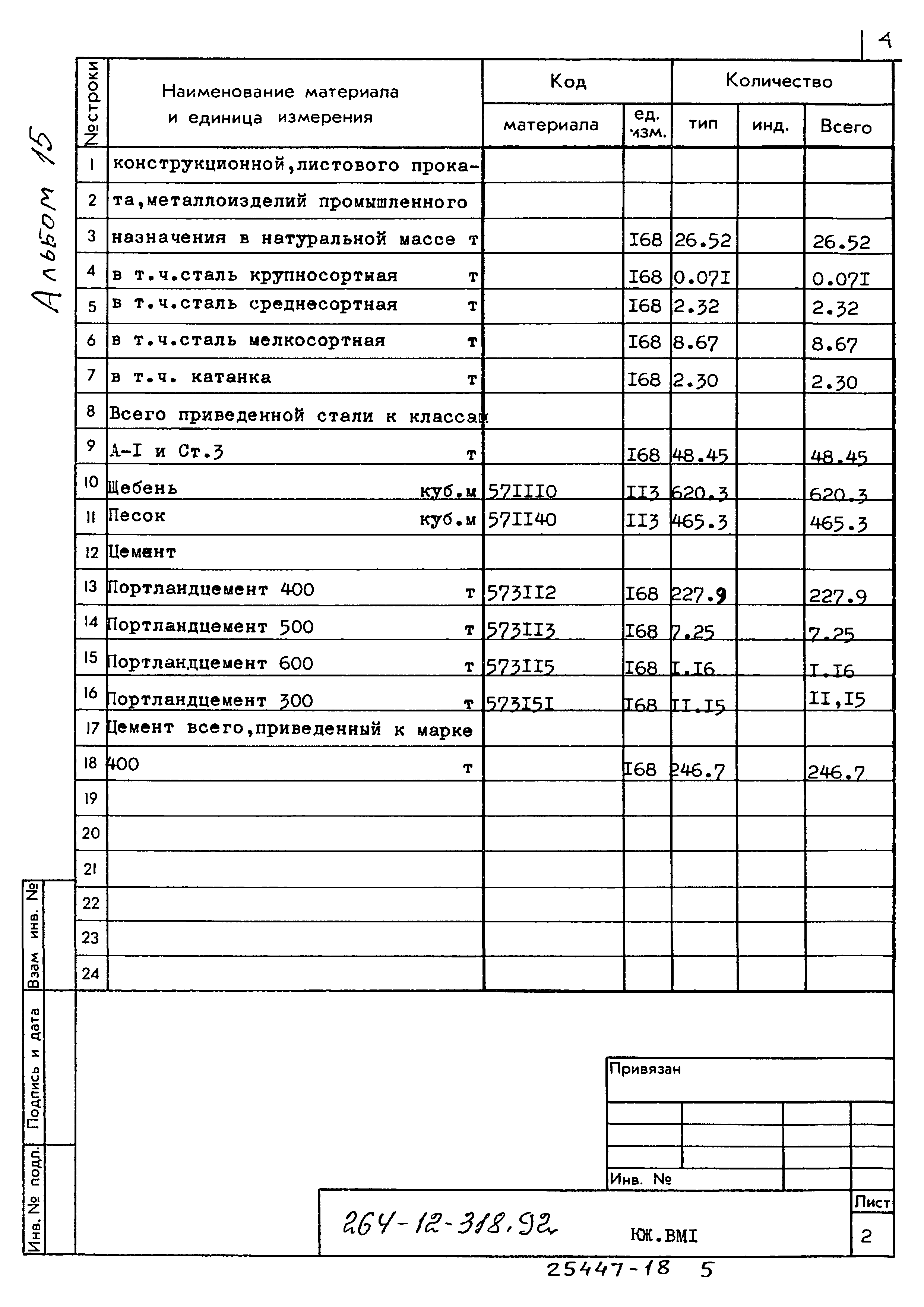 Типовой проект 264-12-318.92