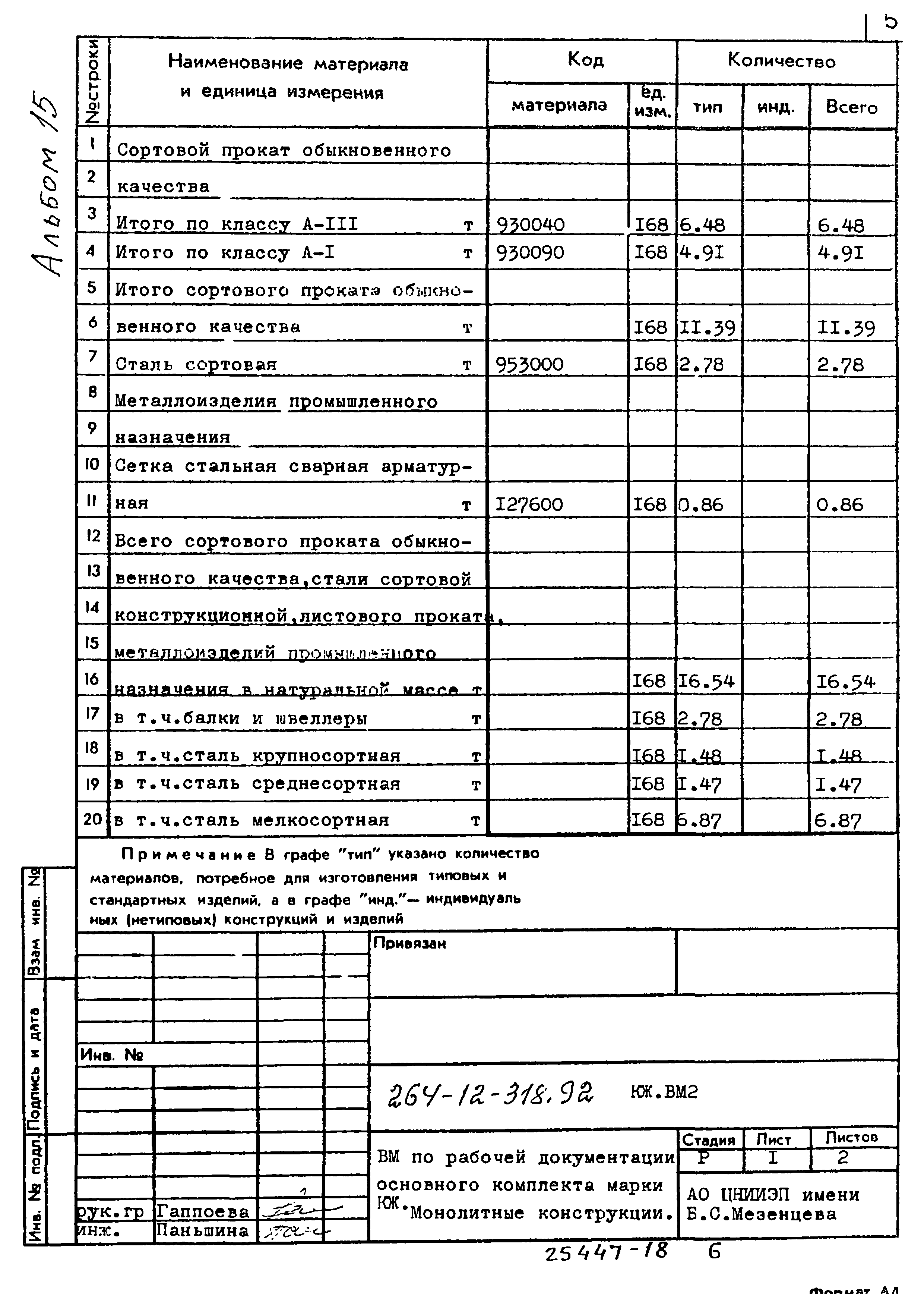 Типовой проект 264-12-318.92