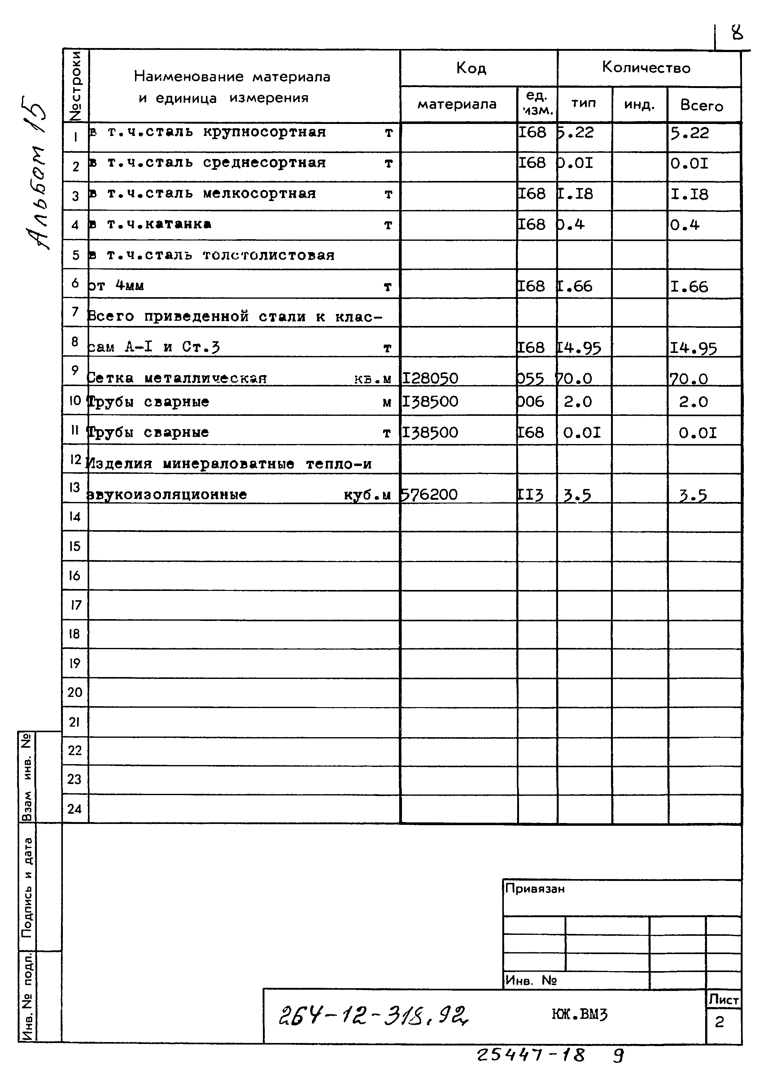 Типовой проект 264-12-318.92