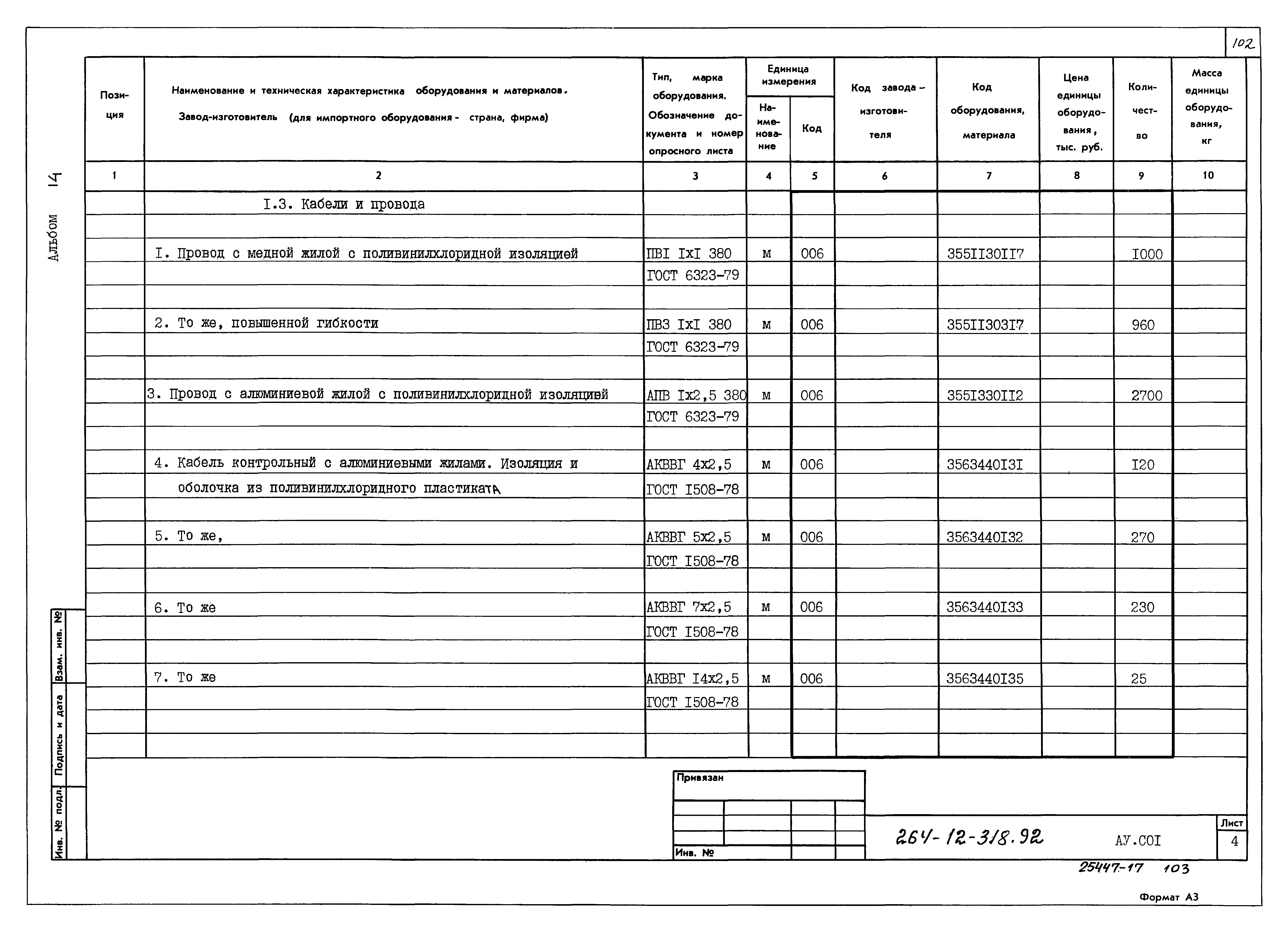 Типовой проект 264-12-318.92