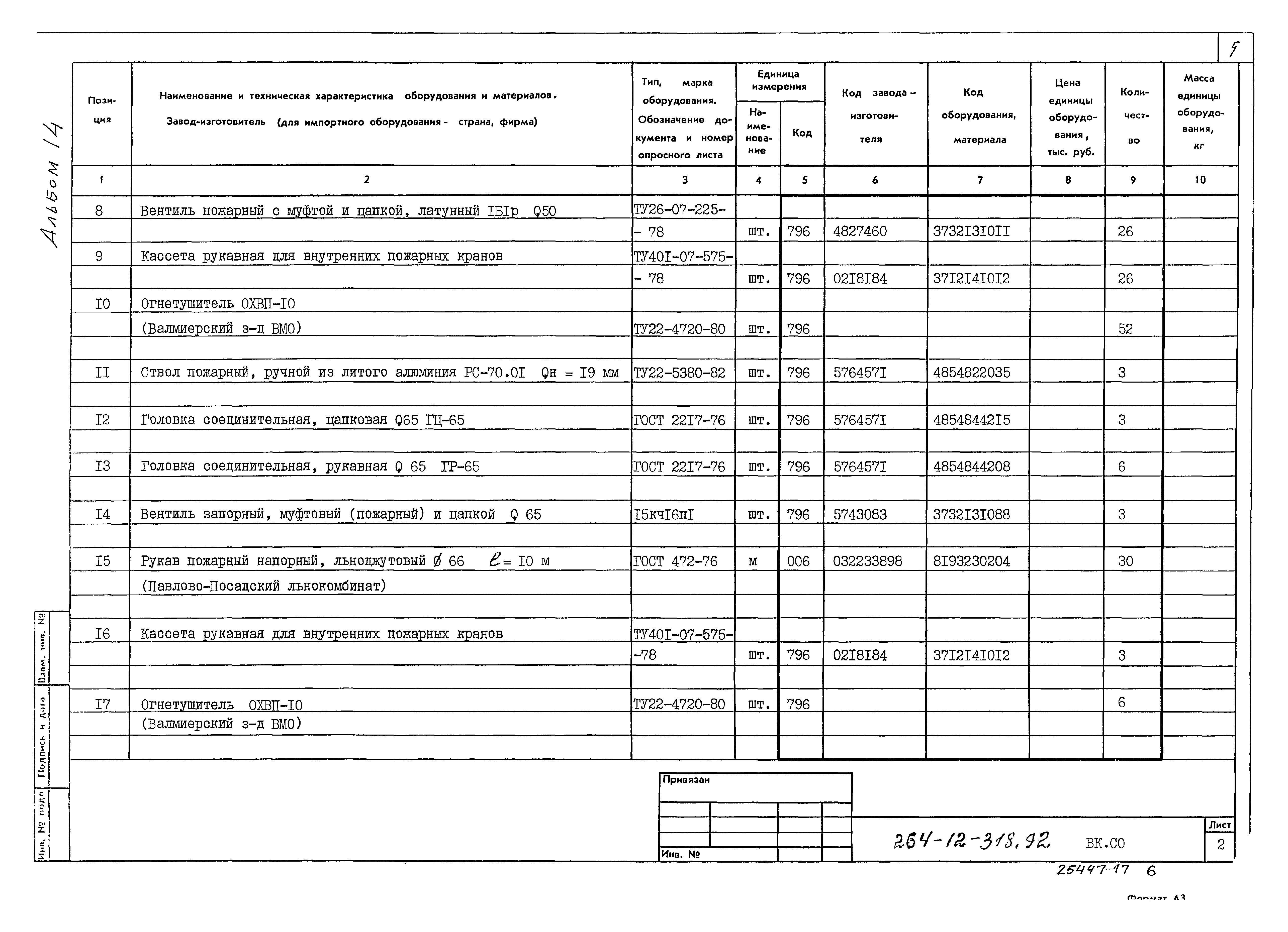 Типовой проект 264-12-318.92