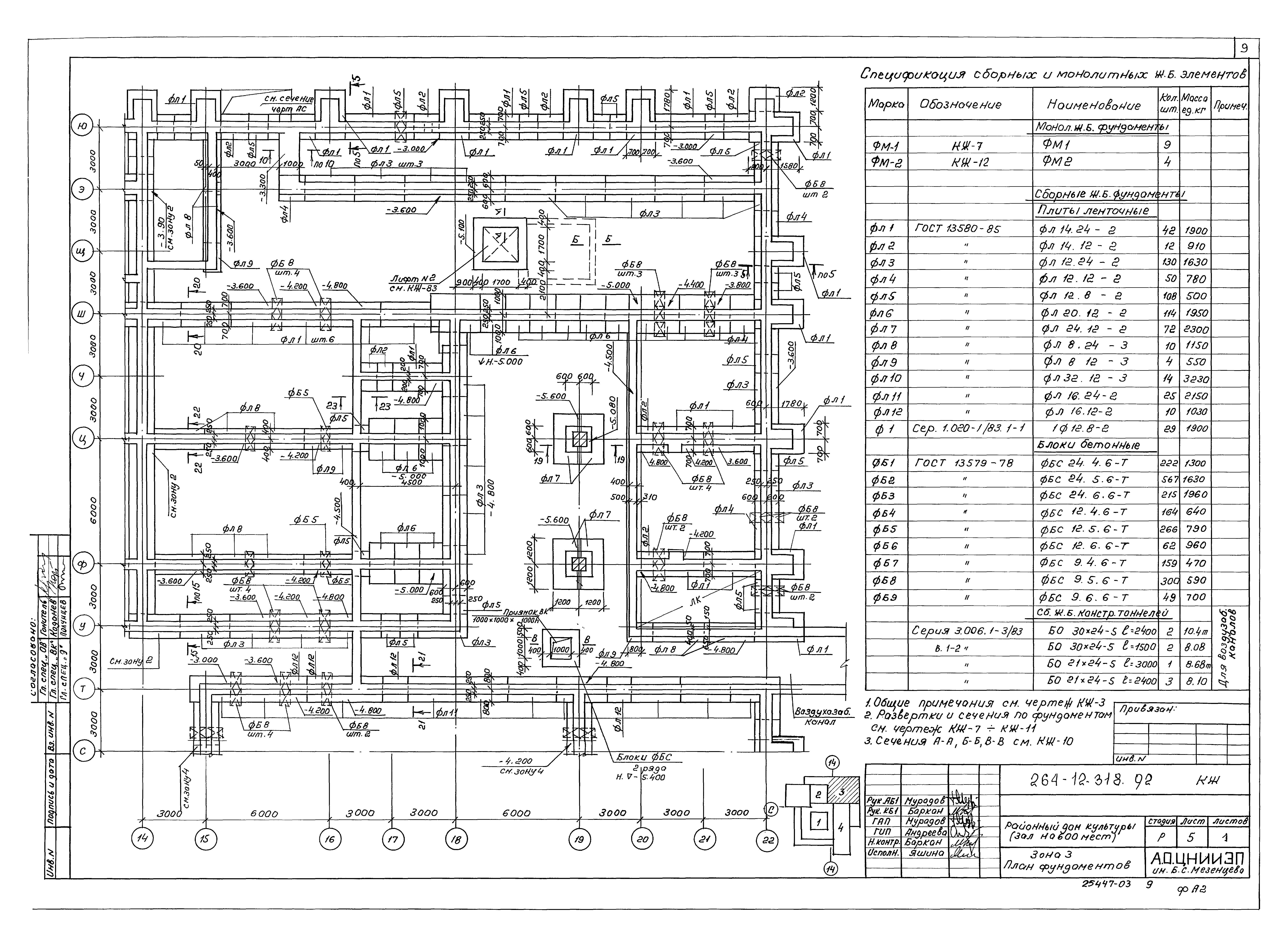 Типовой проект 264-12-318.92