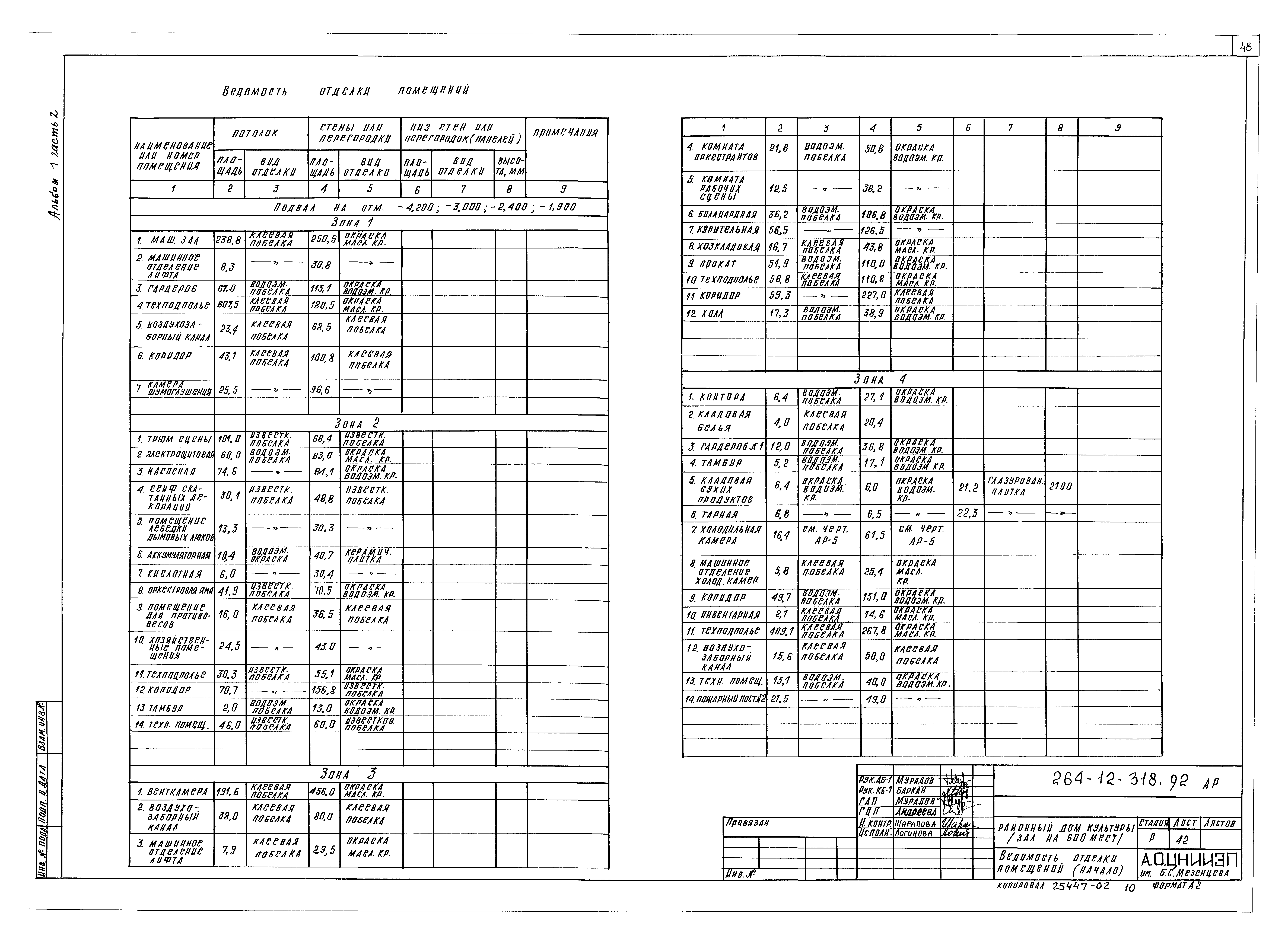 Типовой проект 264-12-318.92