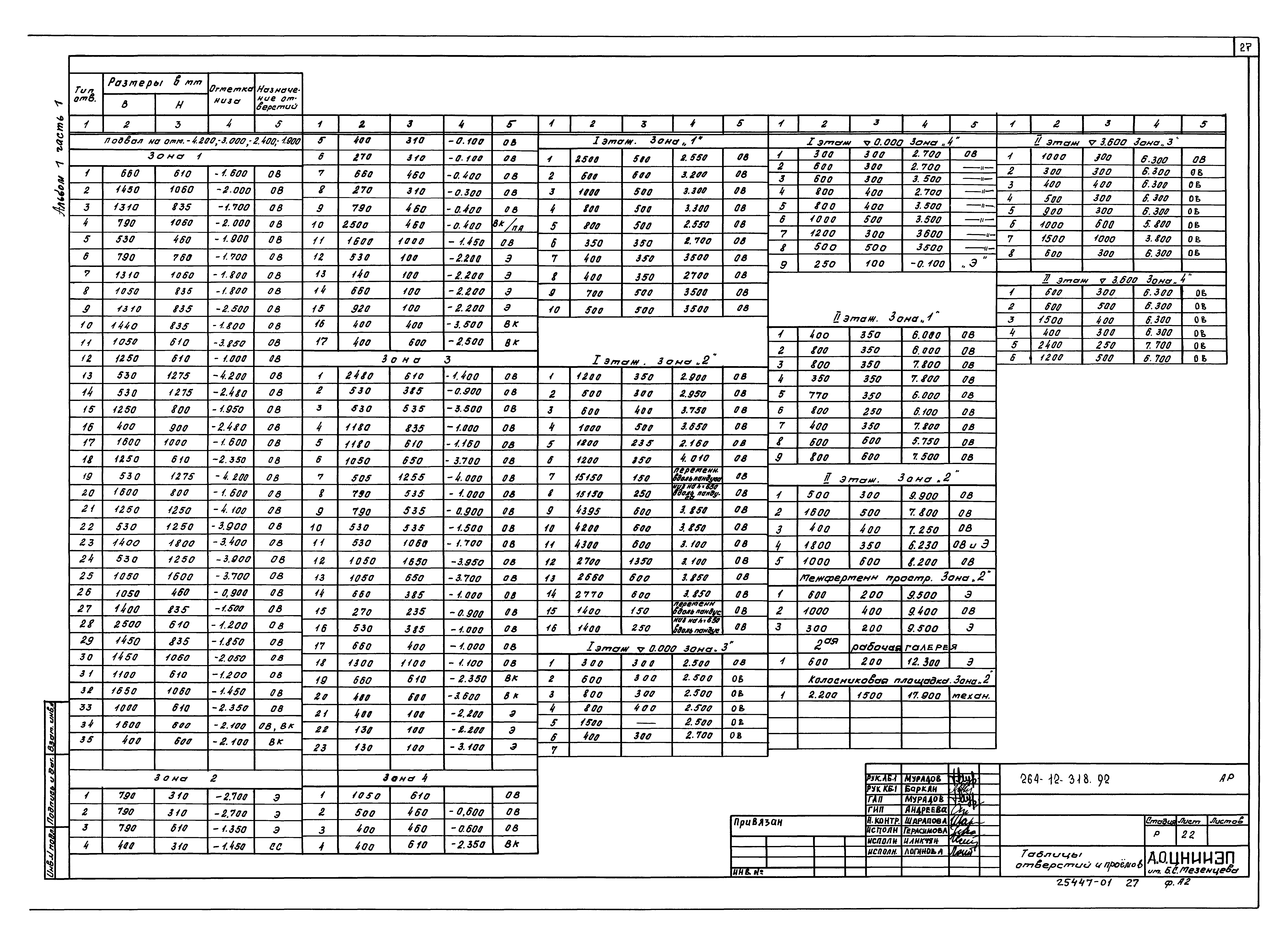 Типовой проект 264-12-318.92