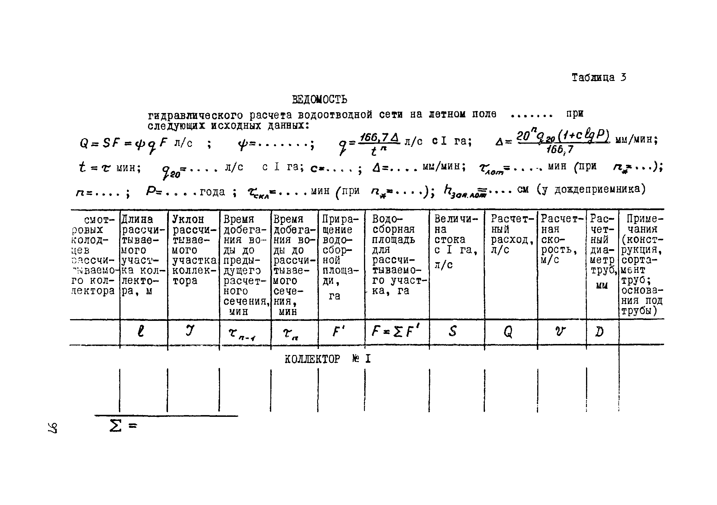 ВСН 17-79/Минобороны