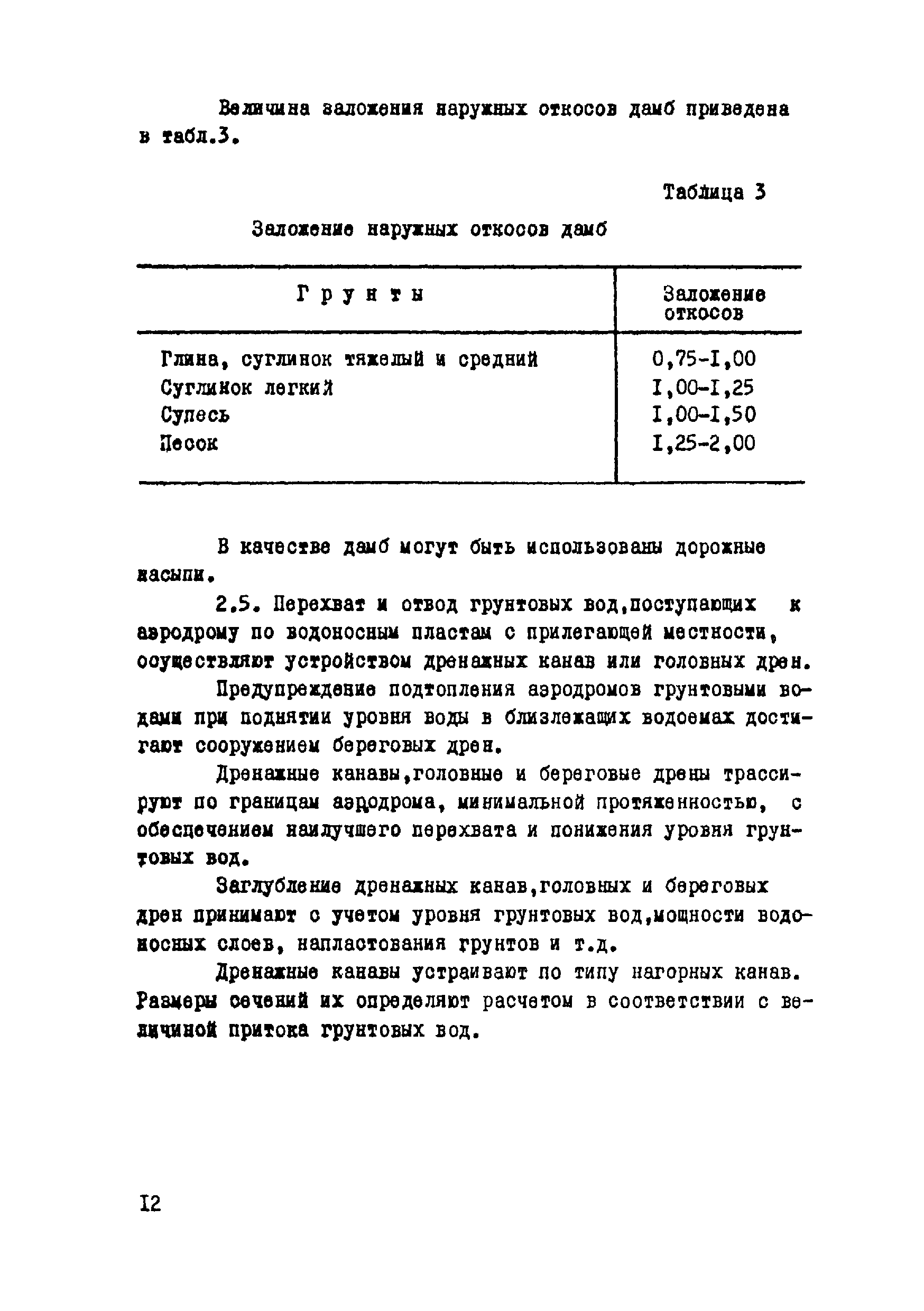 ВСН 17-79/Минобороны