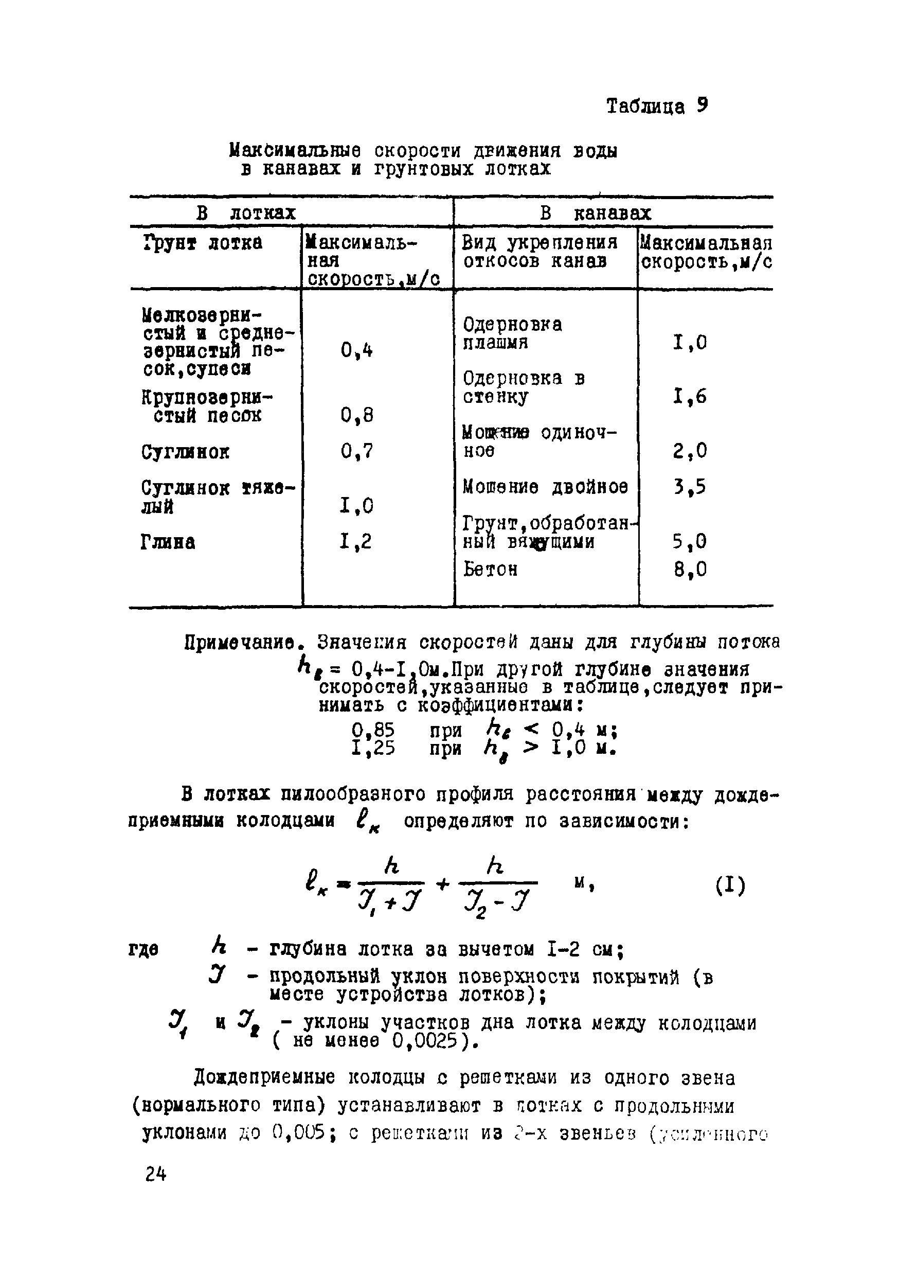 ВСН 17-79/Минобороны