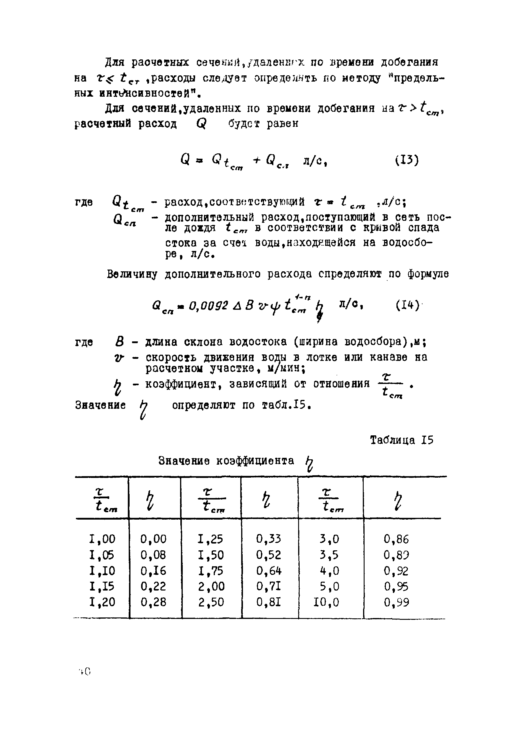 ВСН 17-79/Минобороны