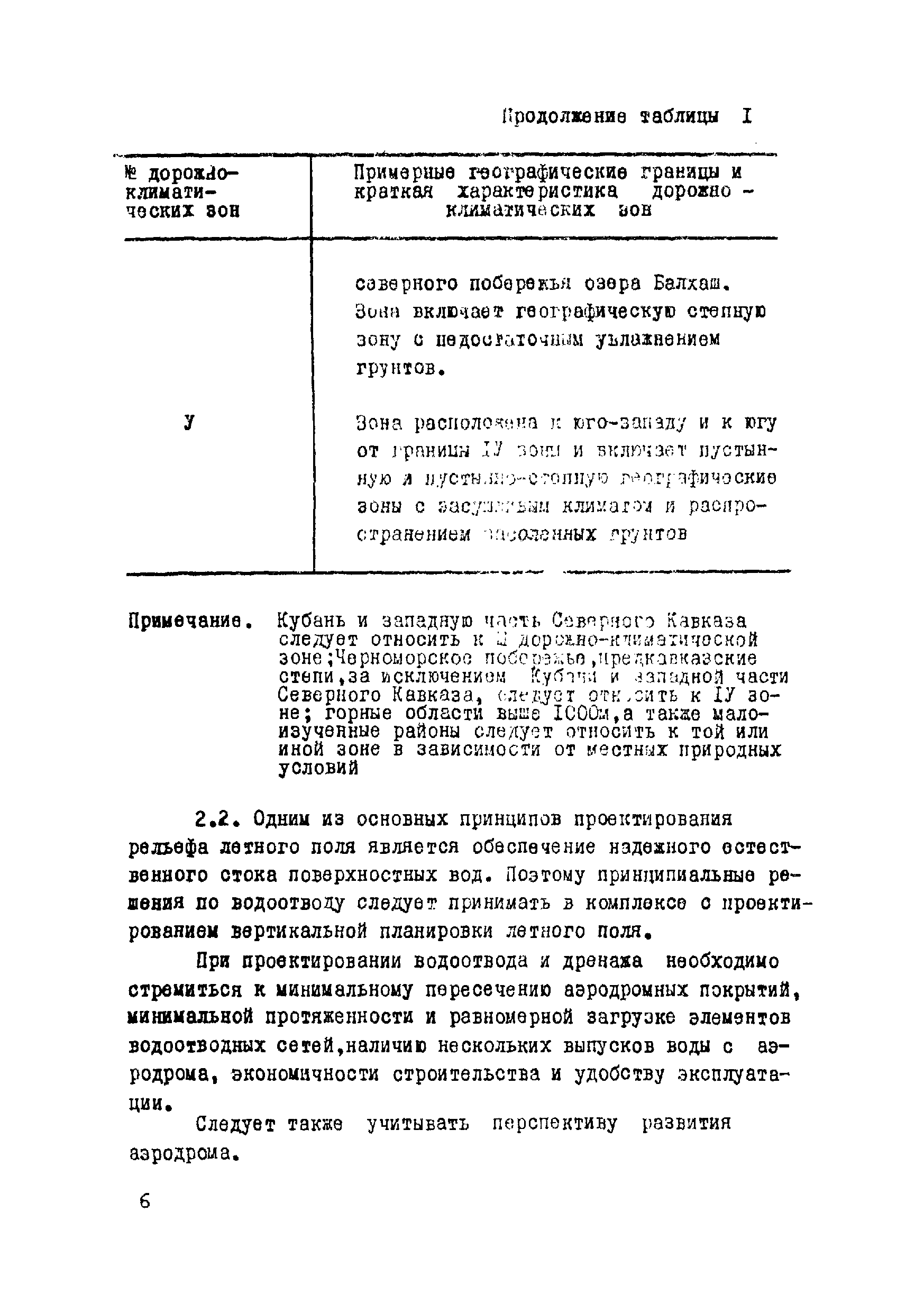 ВСН 17-79/Минобороны