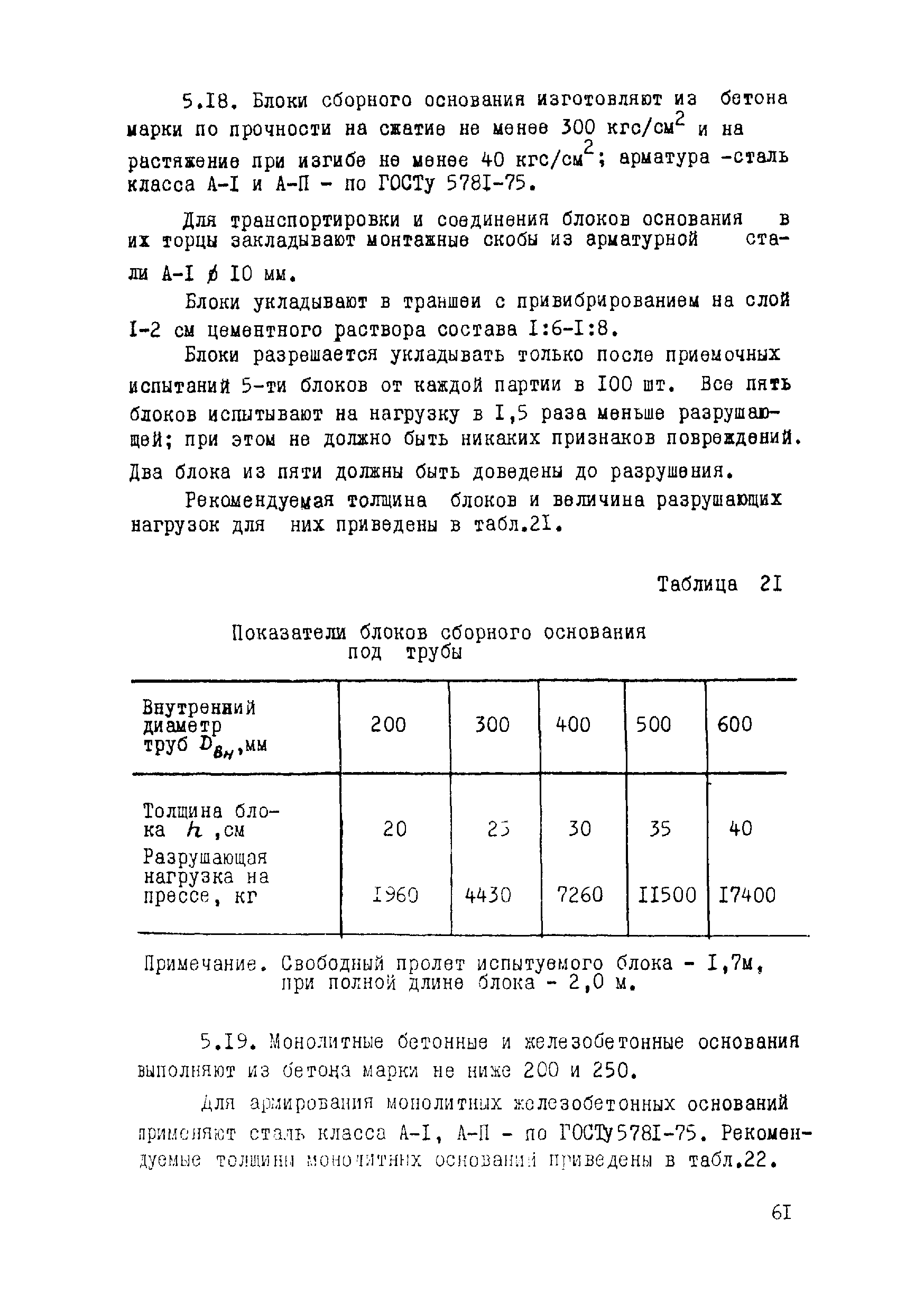 ВСН 17-79/Минобороны