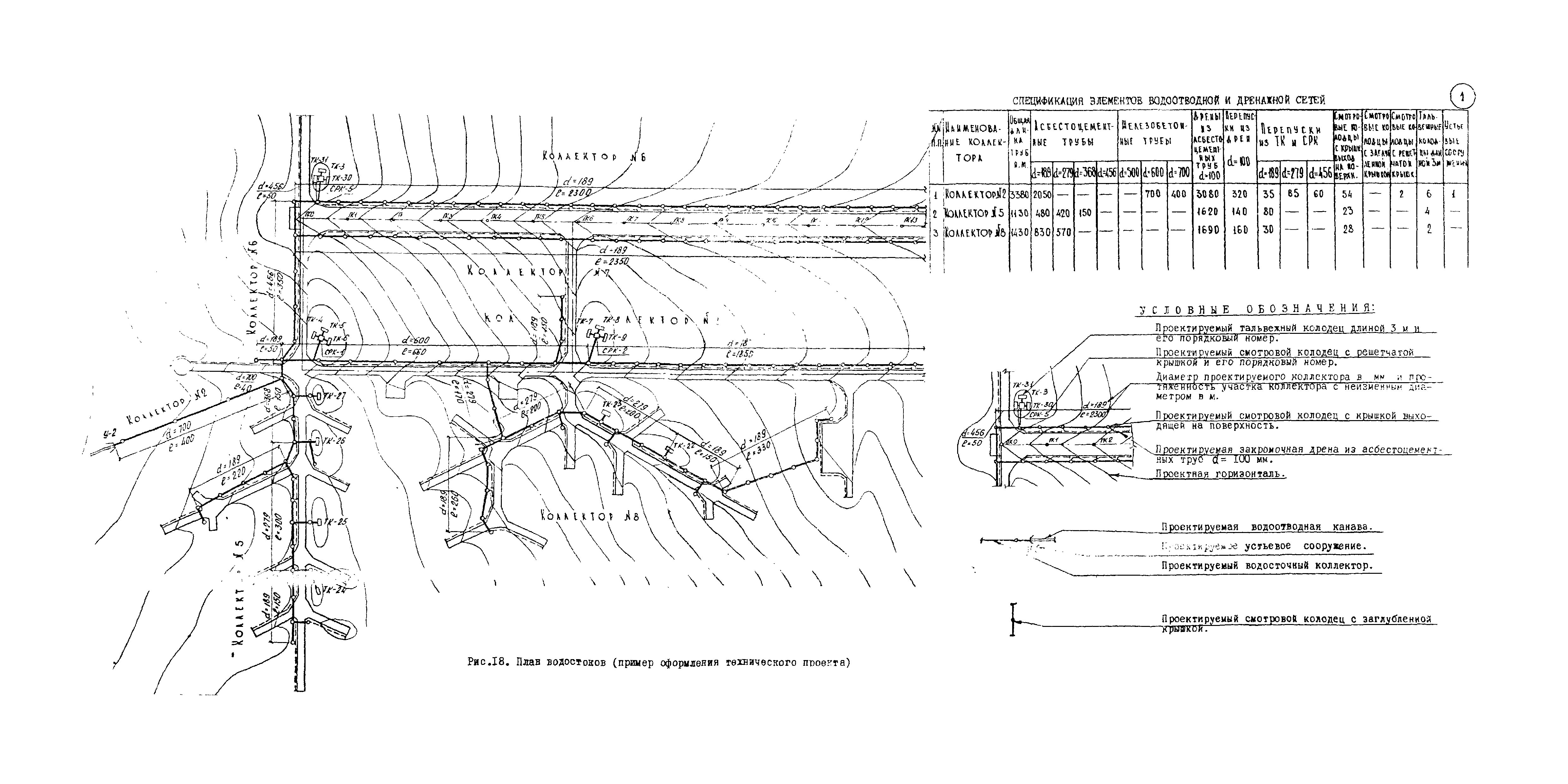 ВСН 17-79/Минобороны