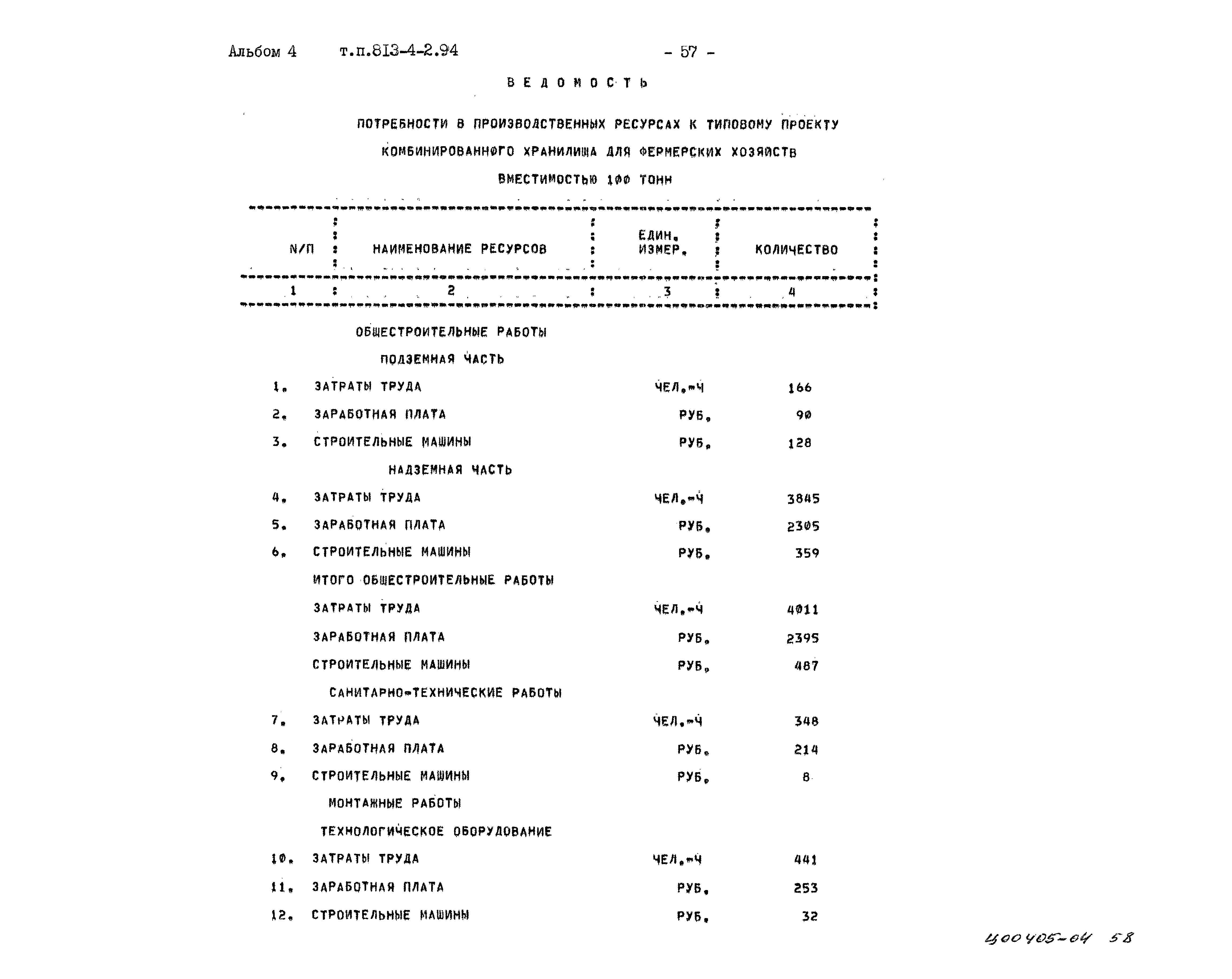 Типовой проект 813-4-2.94