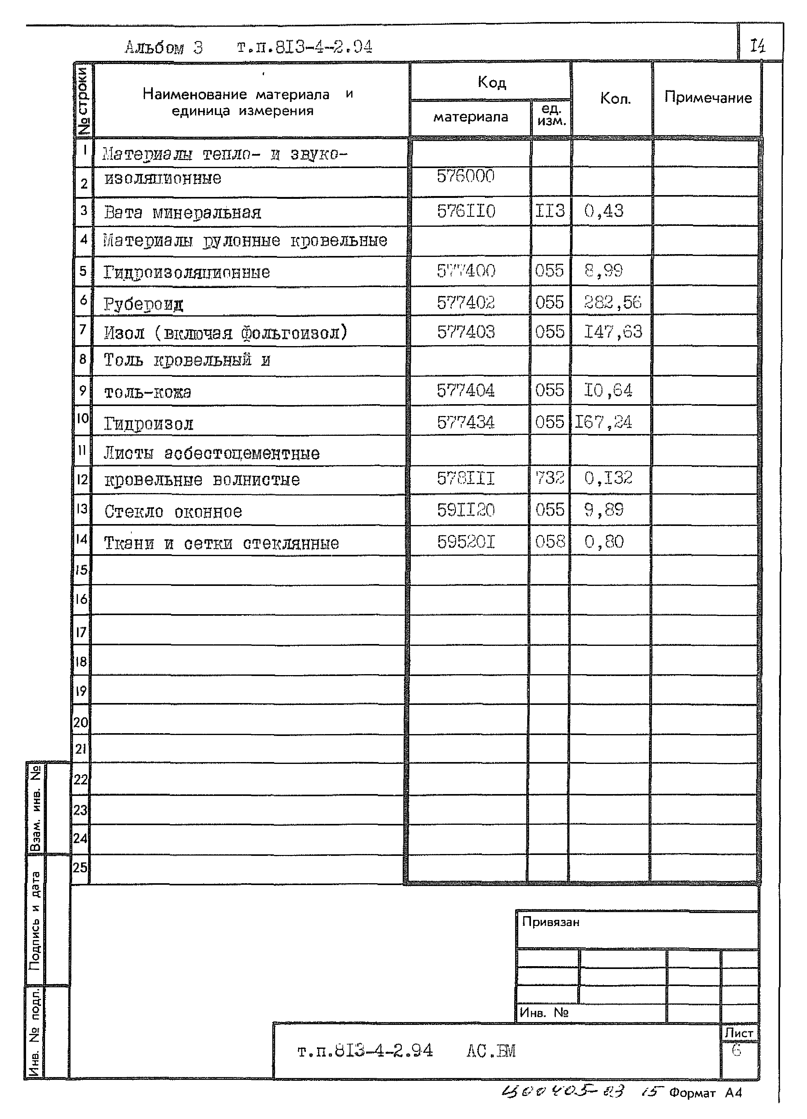 Типовой проект 813-4-2.94