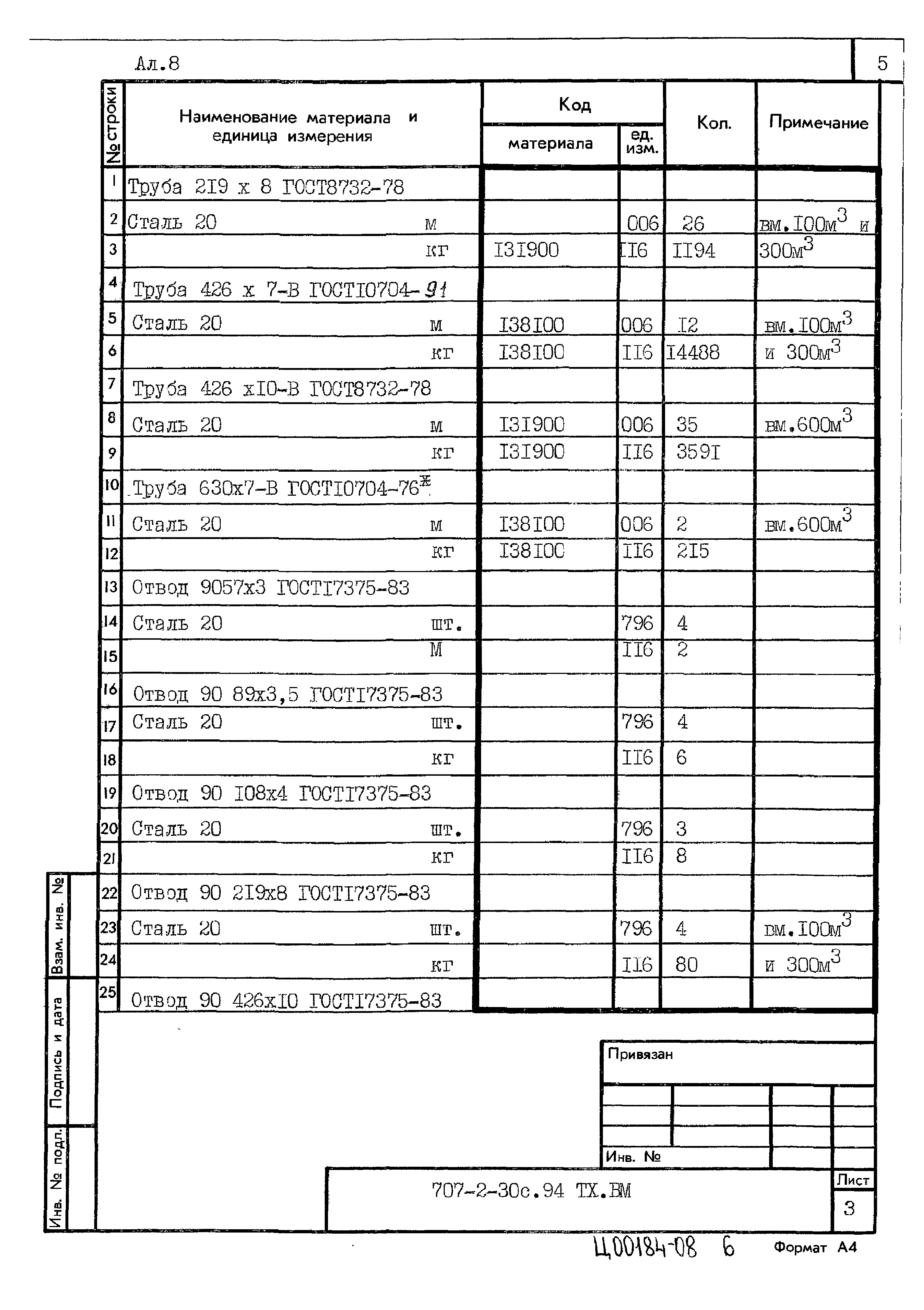 Типовой проект 707-2-30с.94