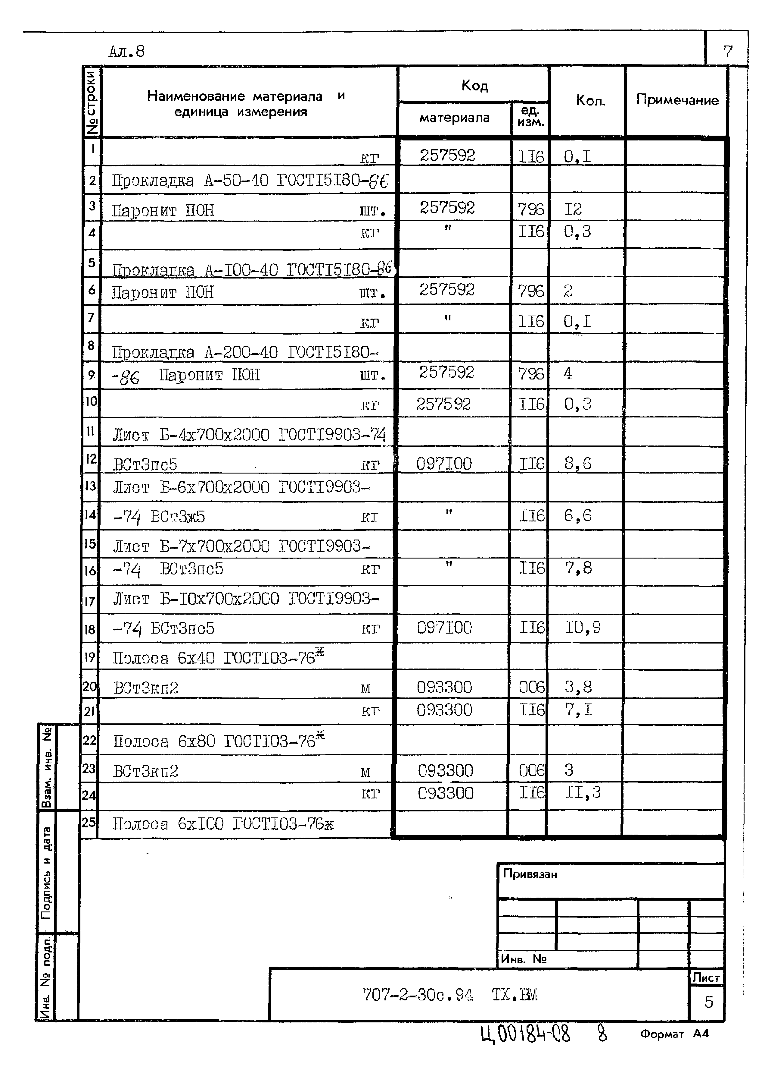 Типовой проект 707-2-30с.94