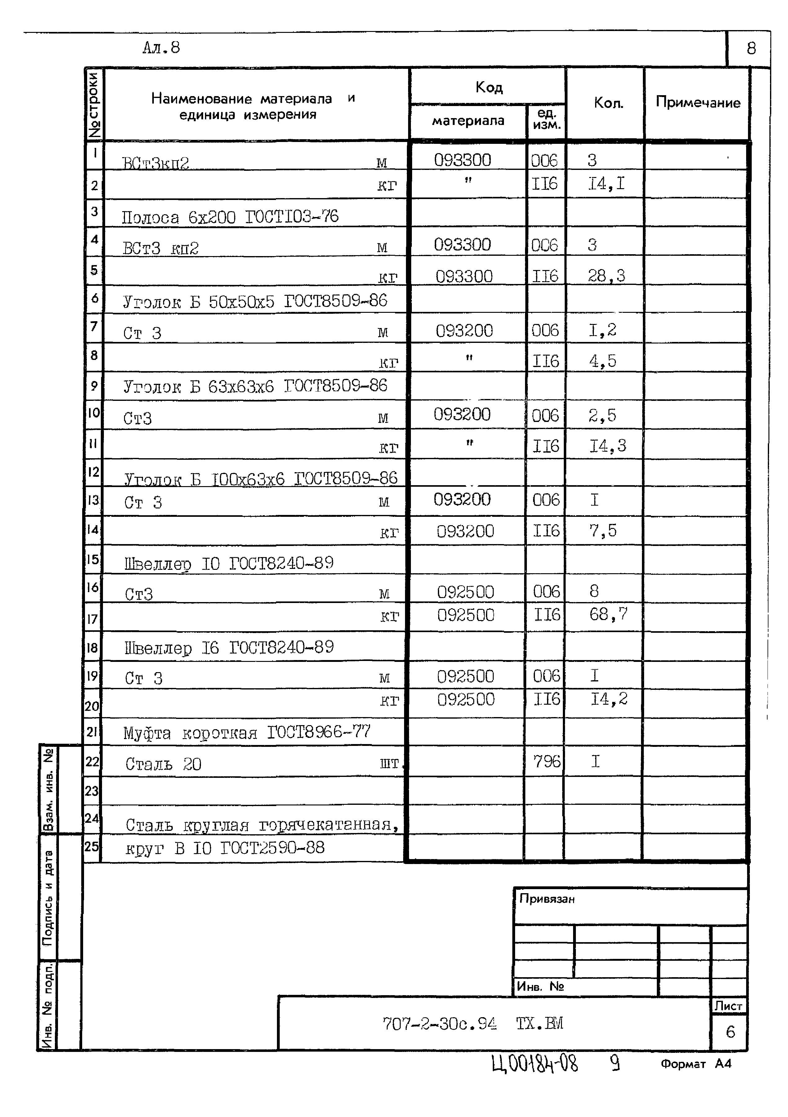 Типовой проект 707-2-30с.94