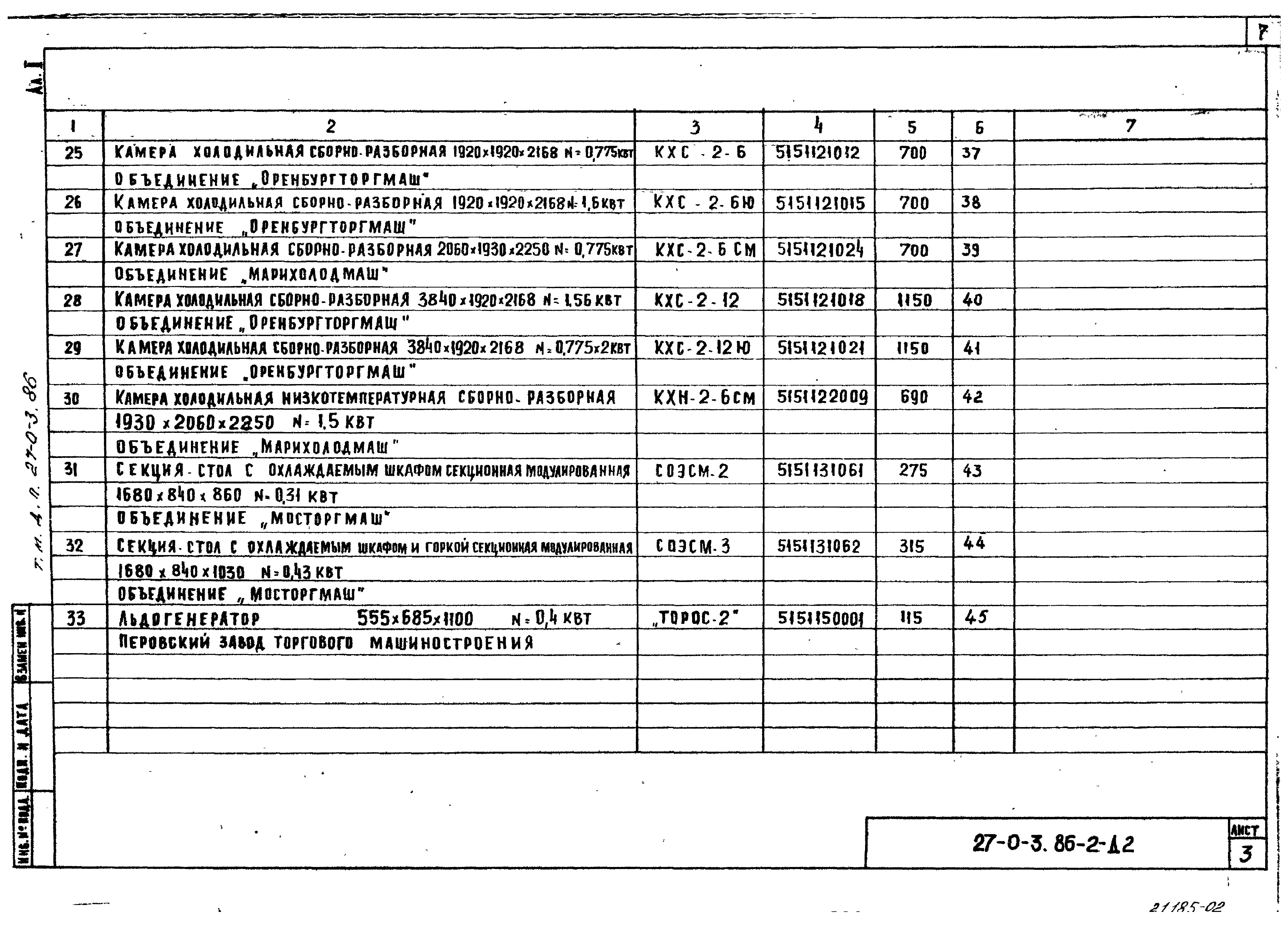 Типовые материалы для проектирования 27-0-3.86