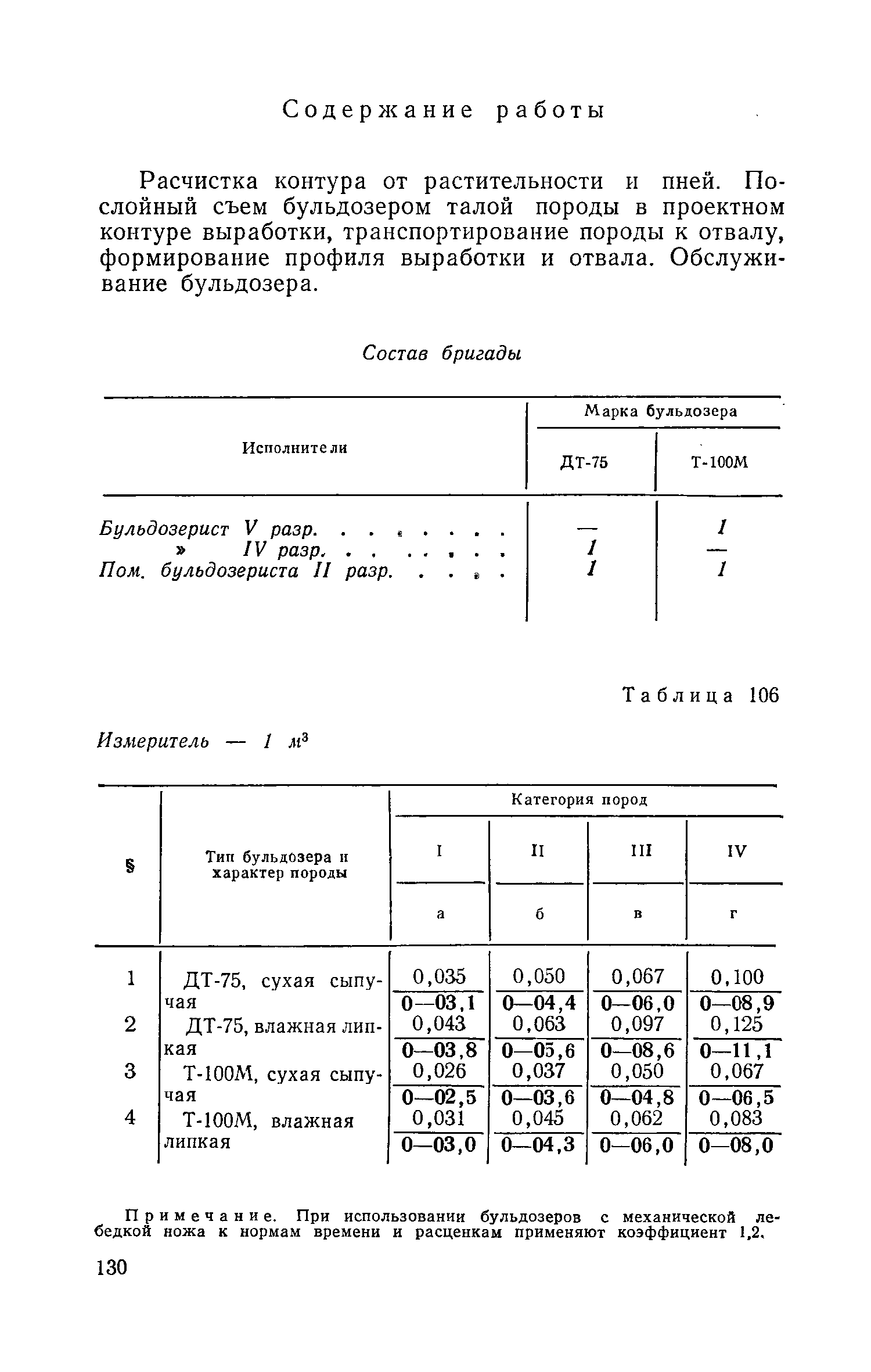 ЕНВиР Часть 1