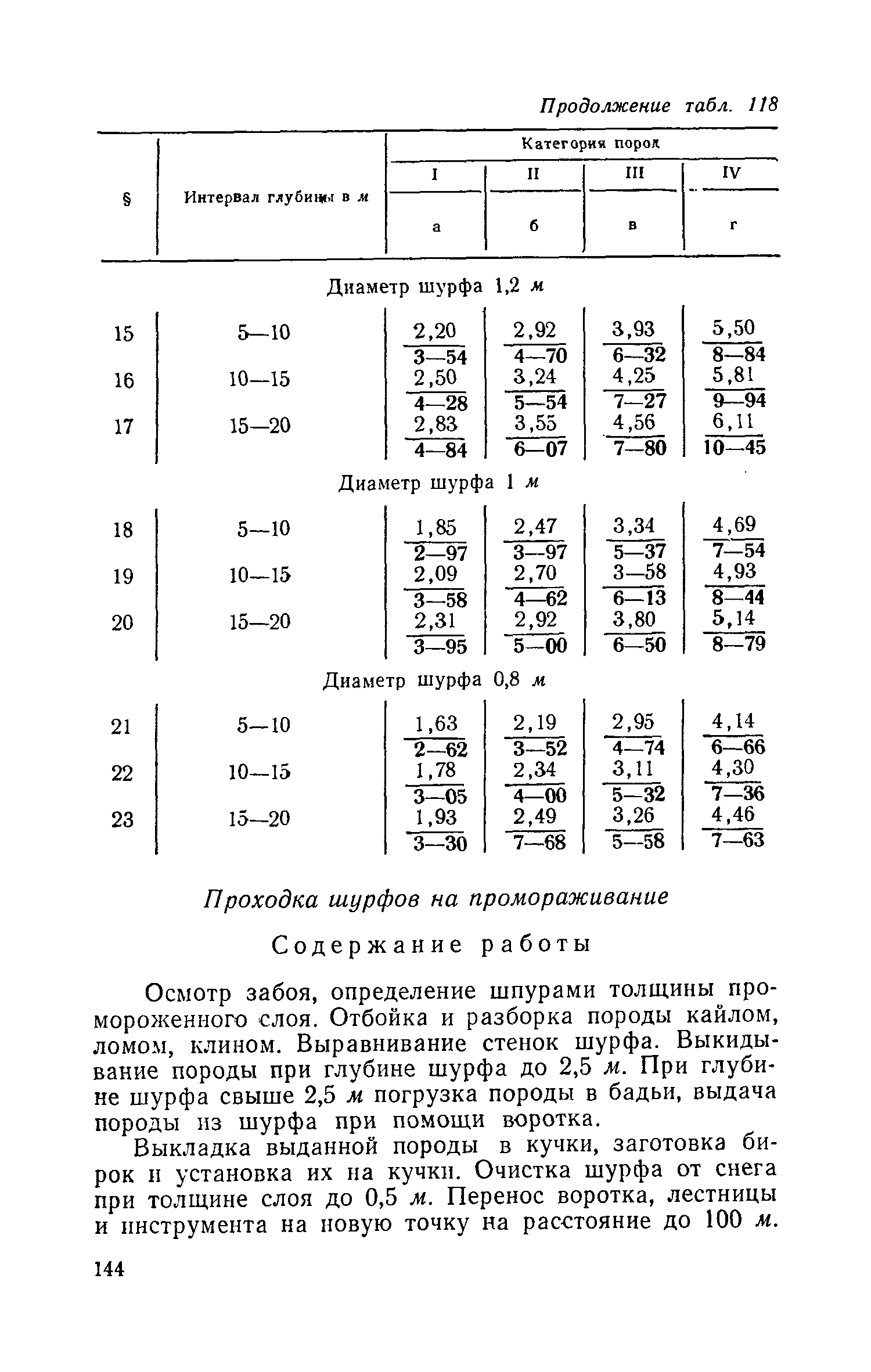 ЕНВиР Часть 1