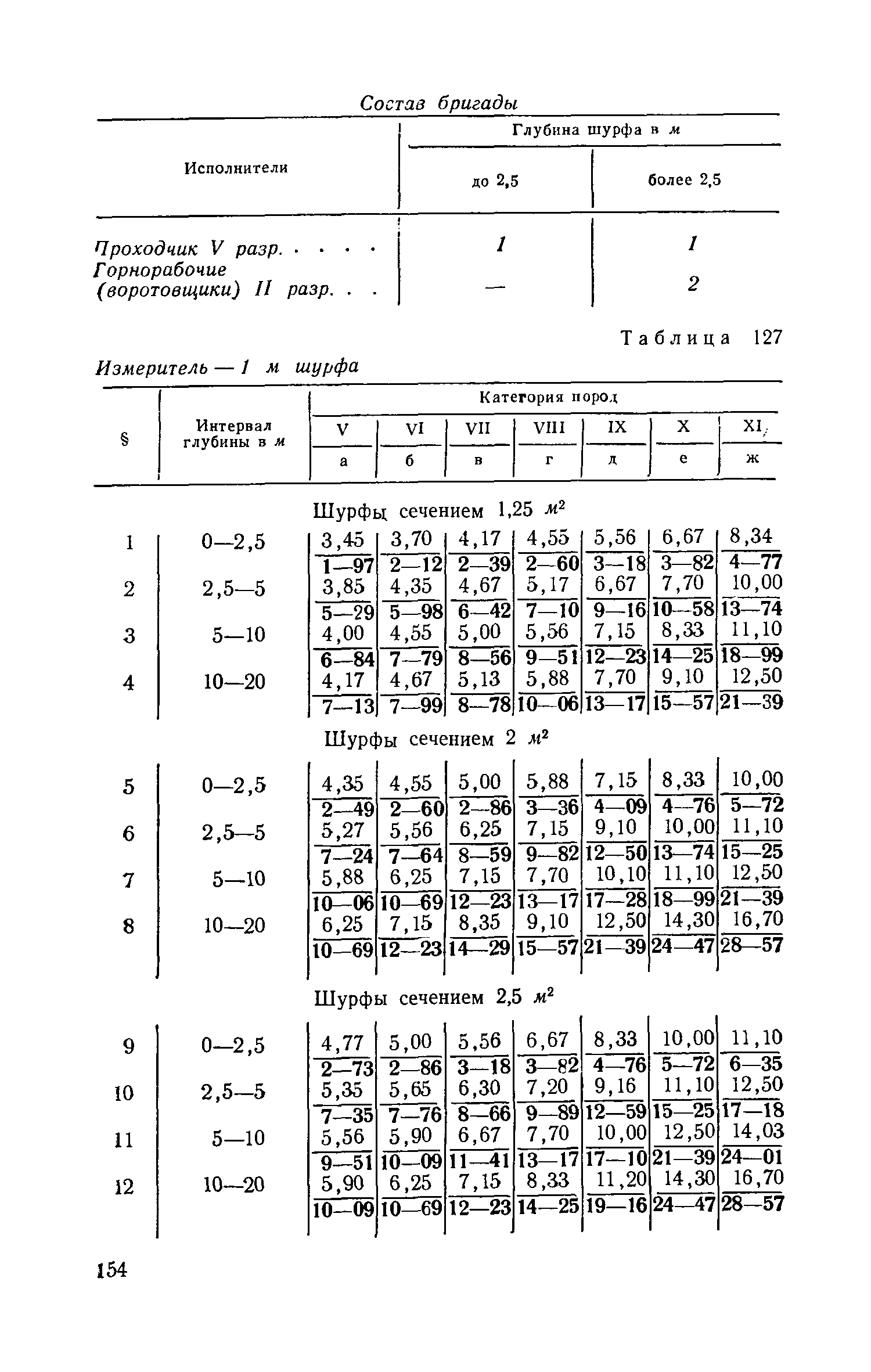 ЕНВиР Часть 1