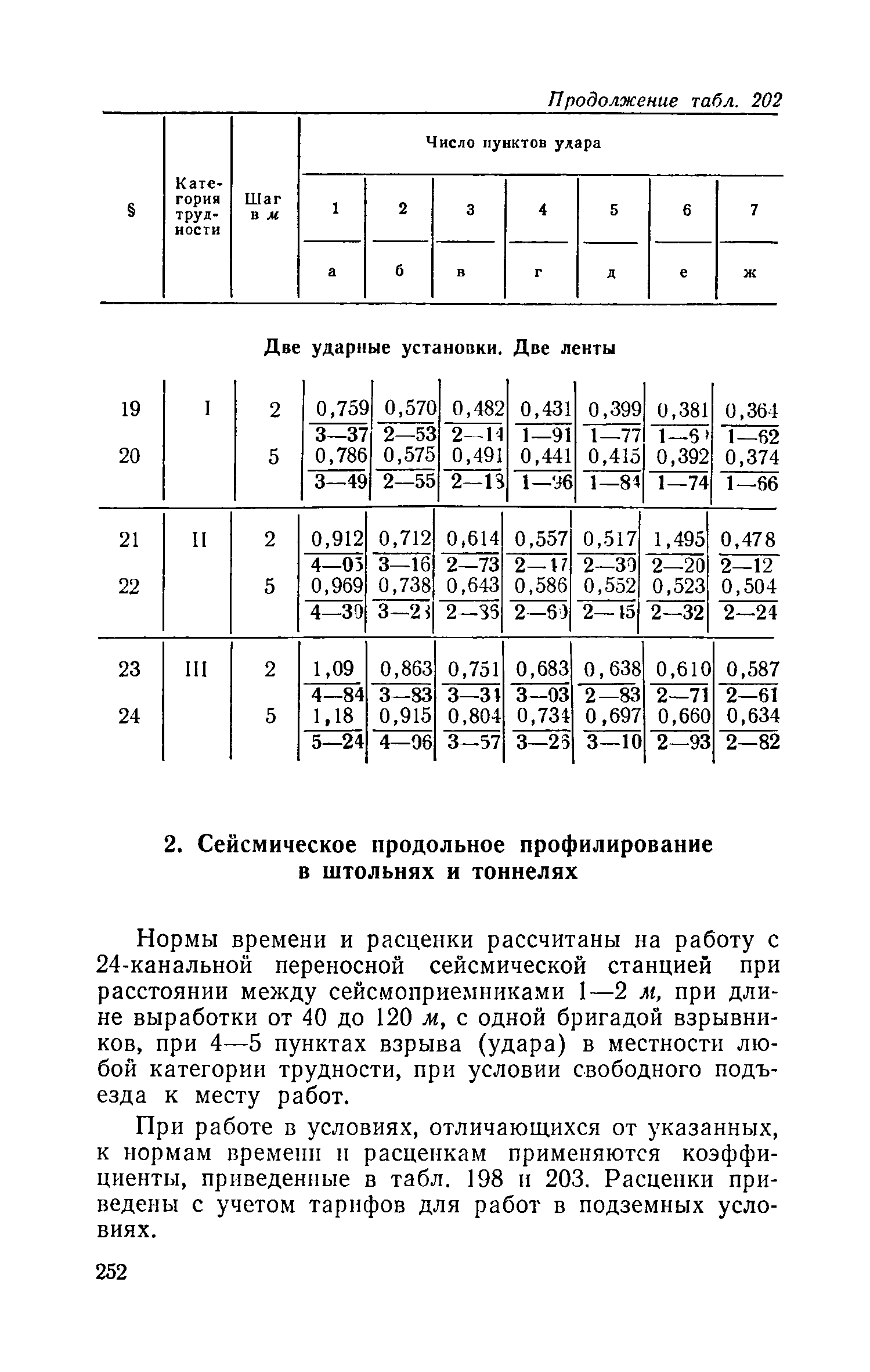 ЕНВиР Часть 1