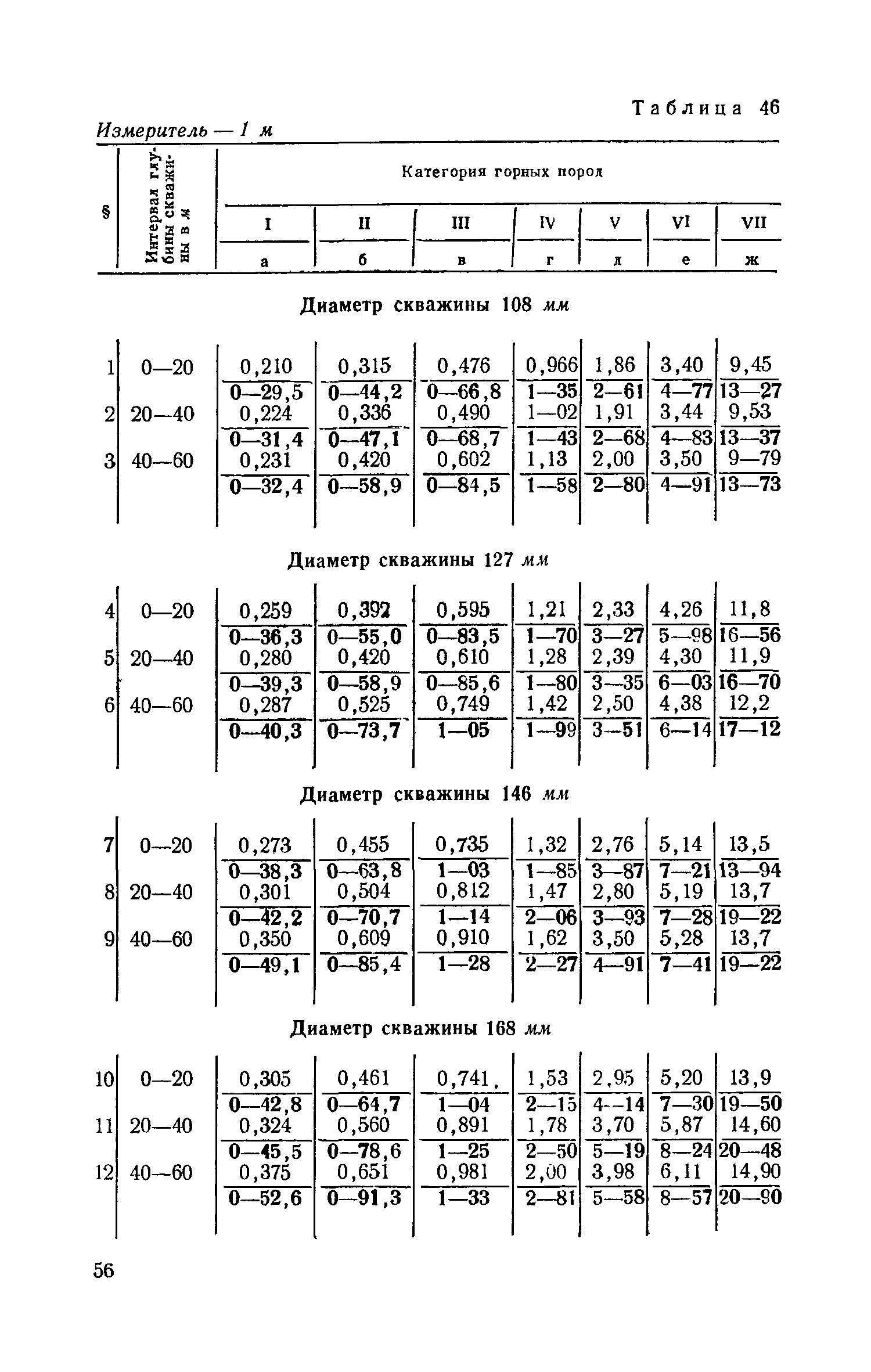 ЕНВиР Часть 1