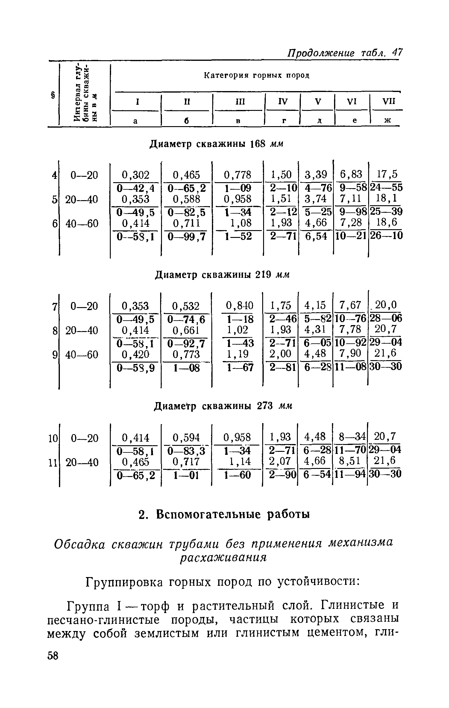 ЕНВиР Часть 1