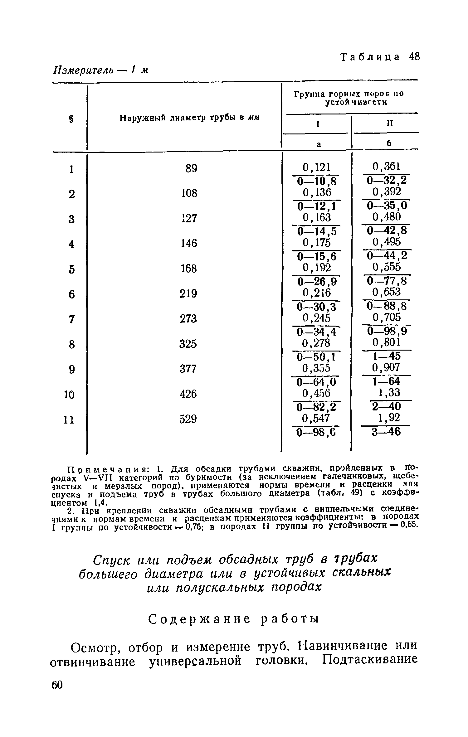 ЕНВиР Часть 1