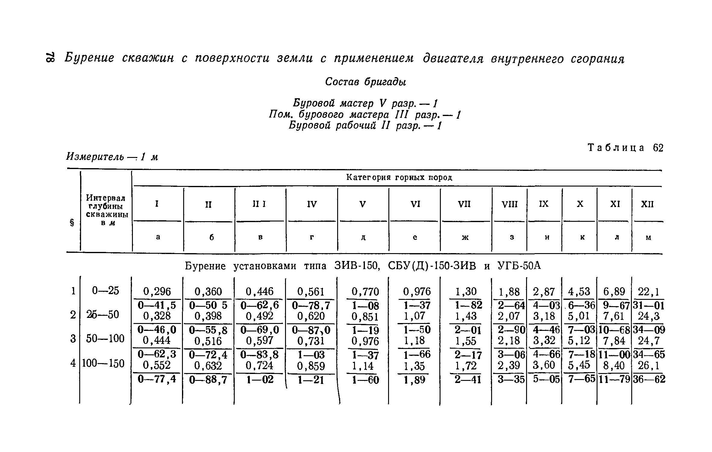 ЕНВиР Часть 1