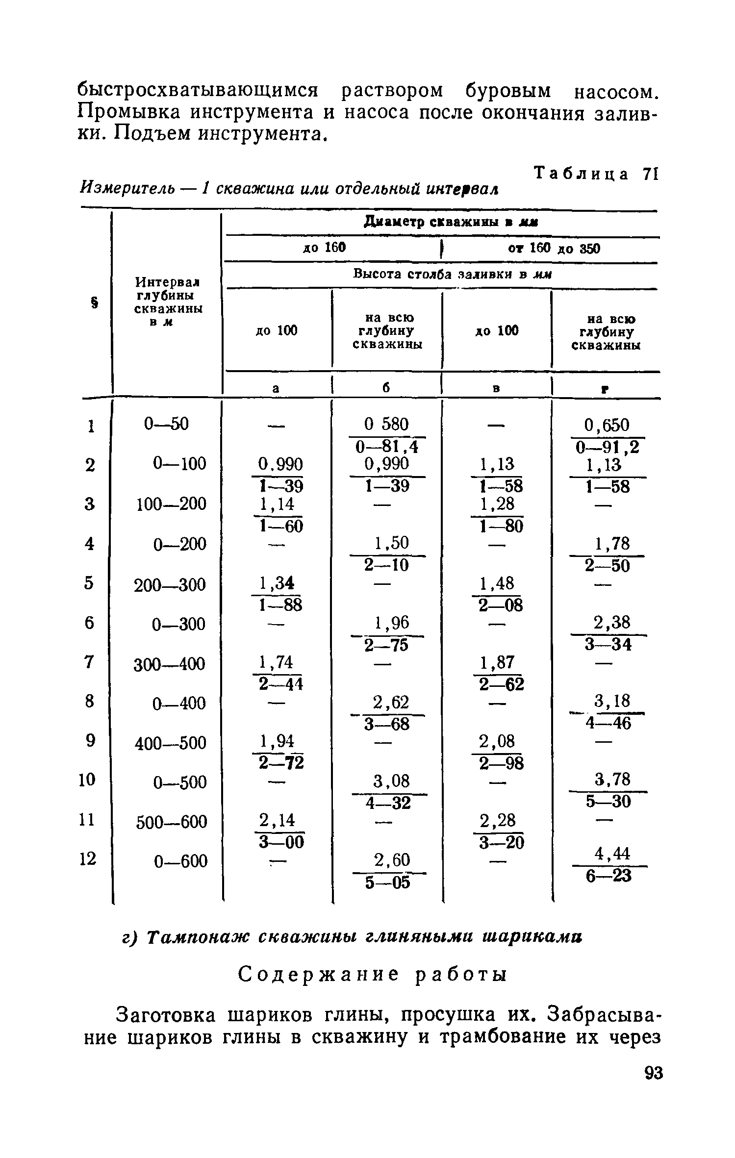 ЕНВиР Часть 1