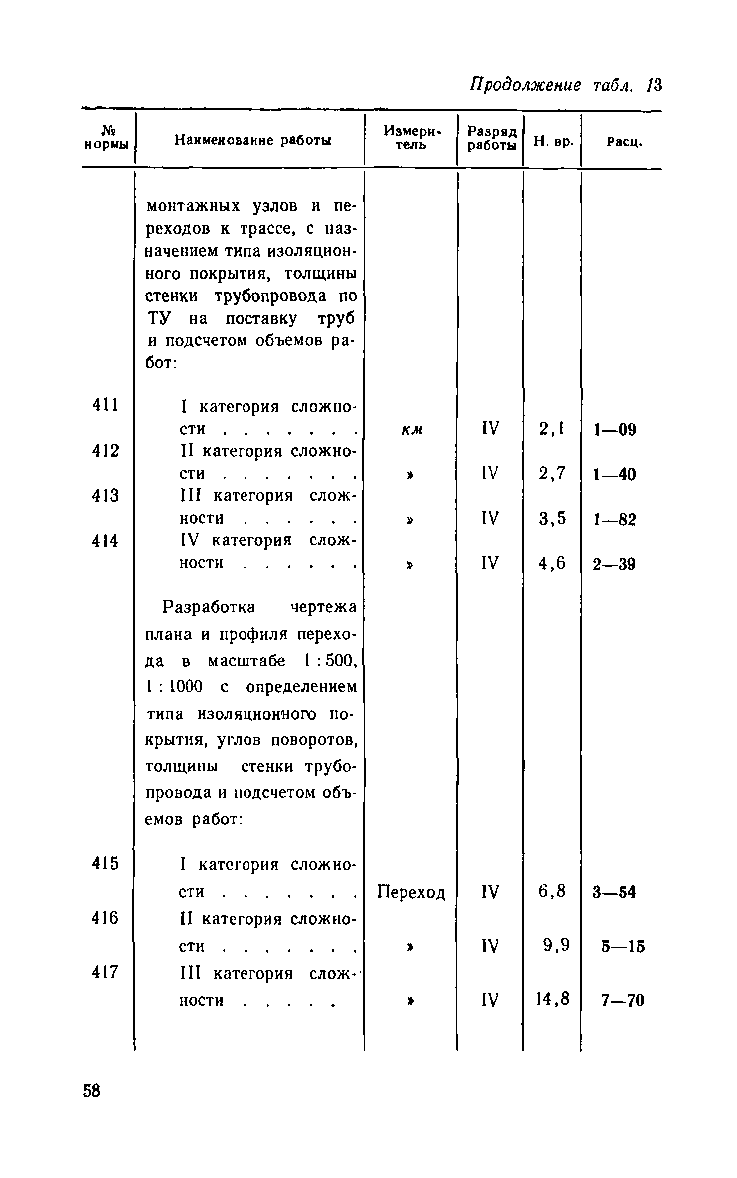 ЕНВиР Часть 8