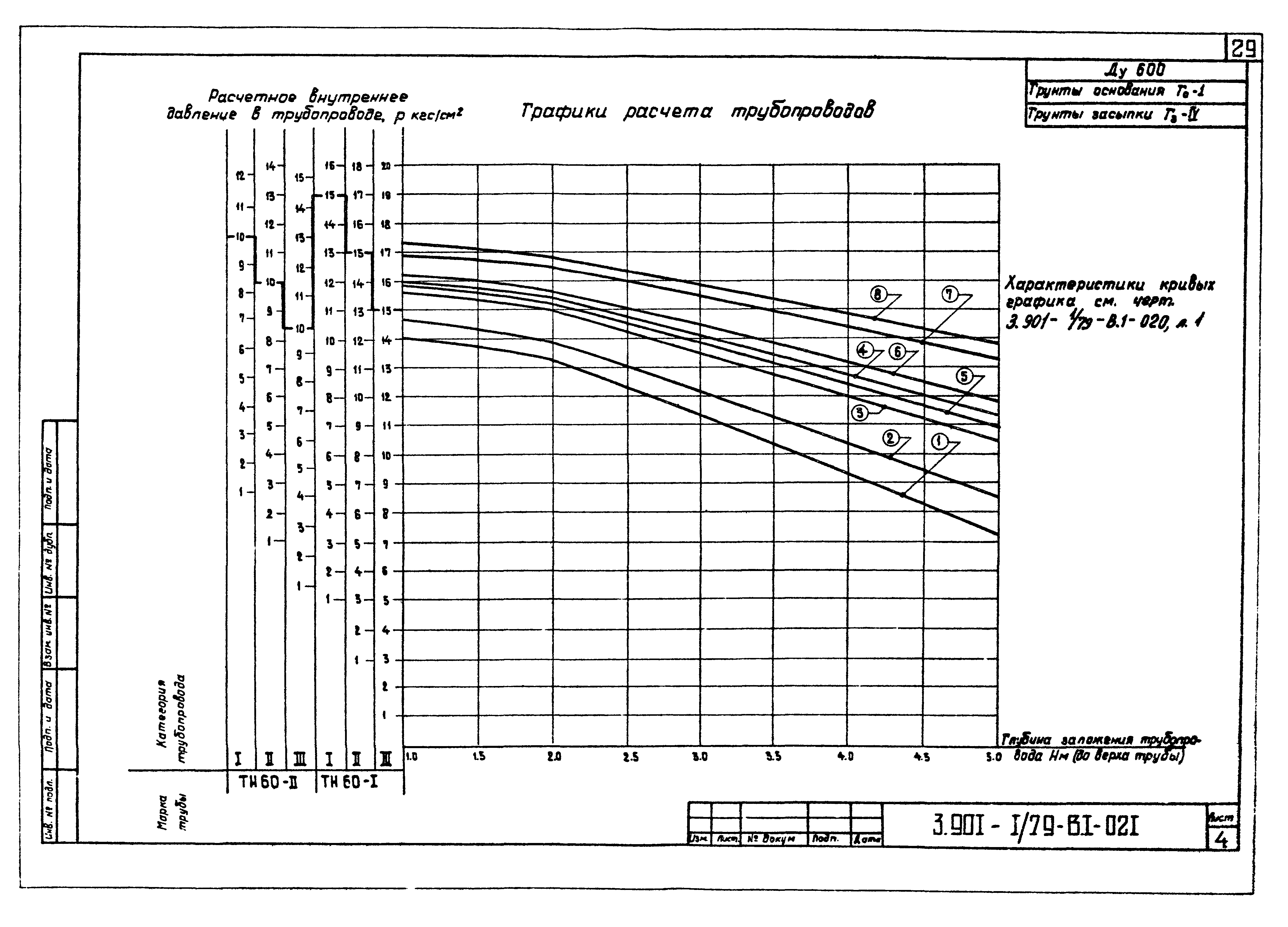 Серия 3.901-1/79