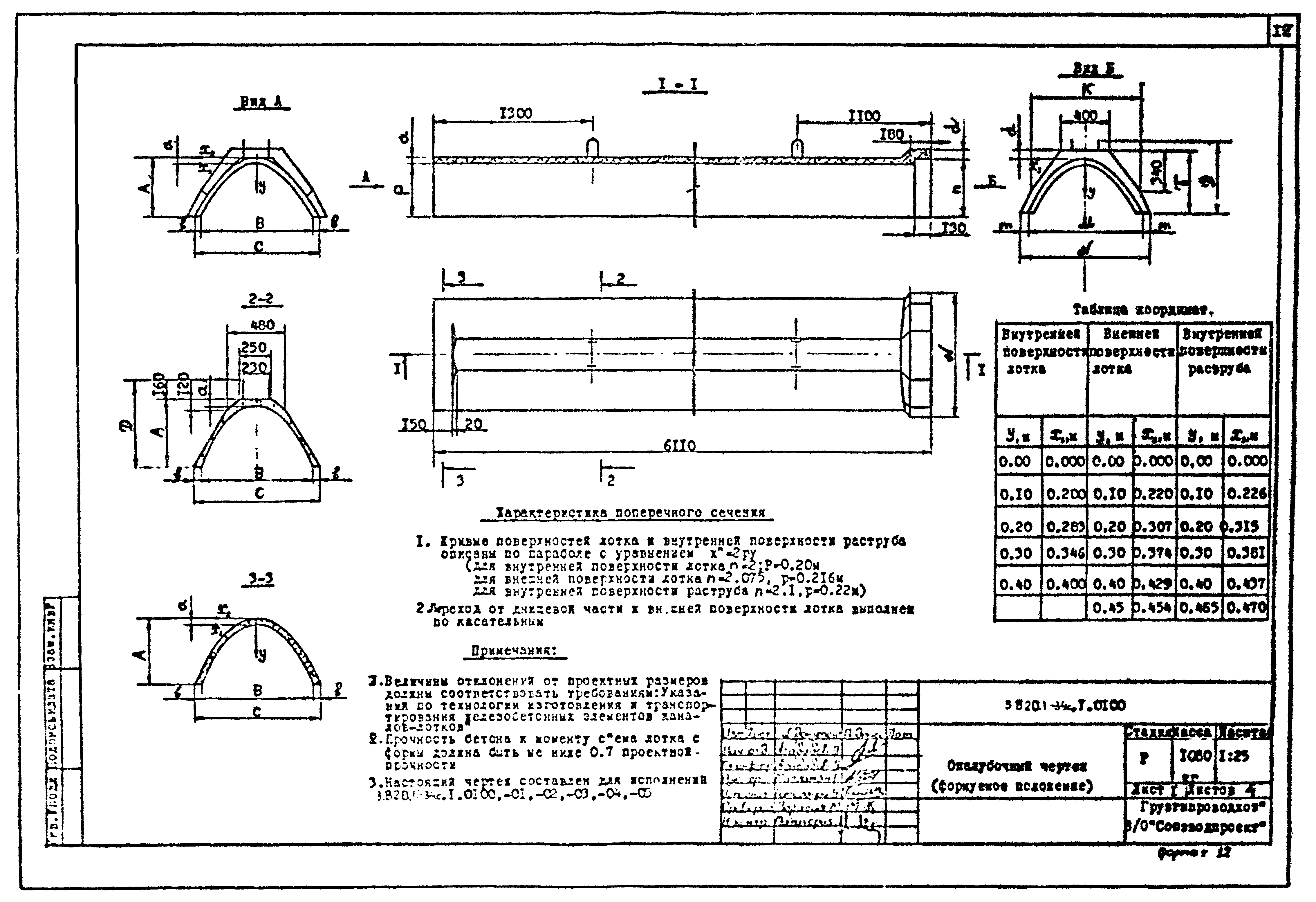 Серия 3.820.1-34с