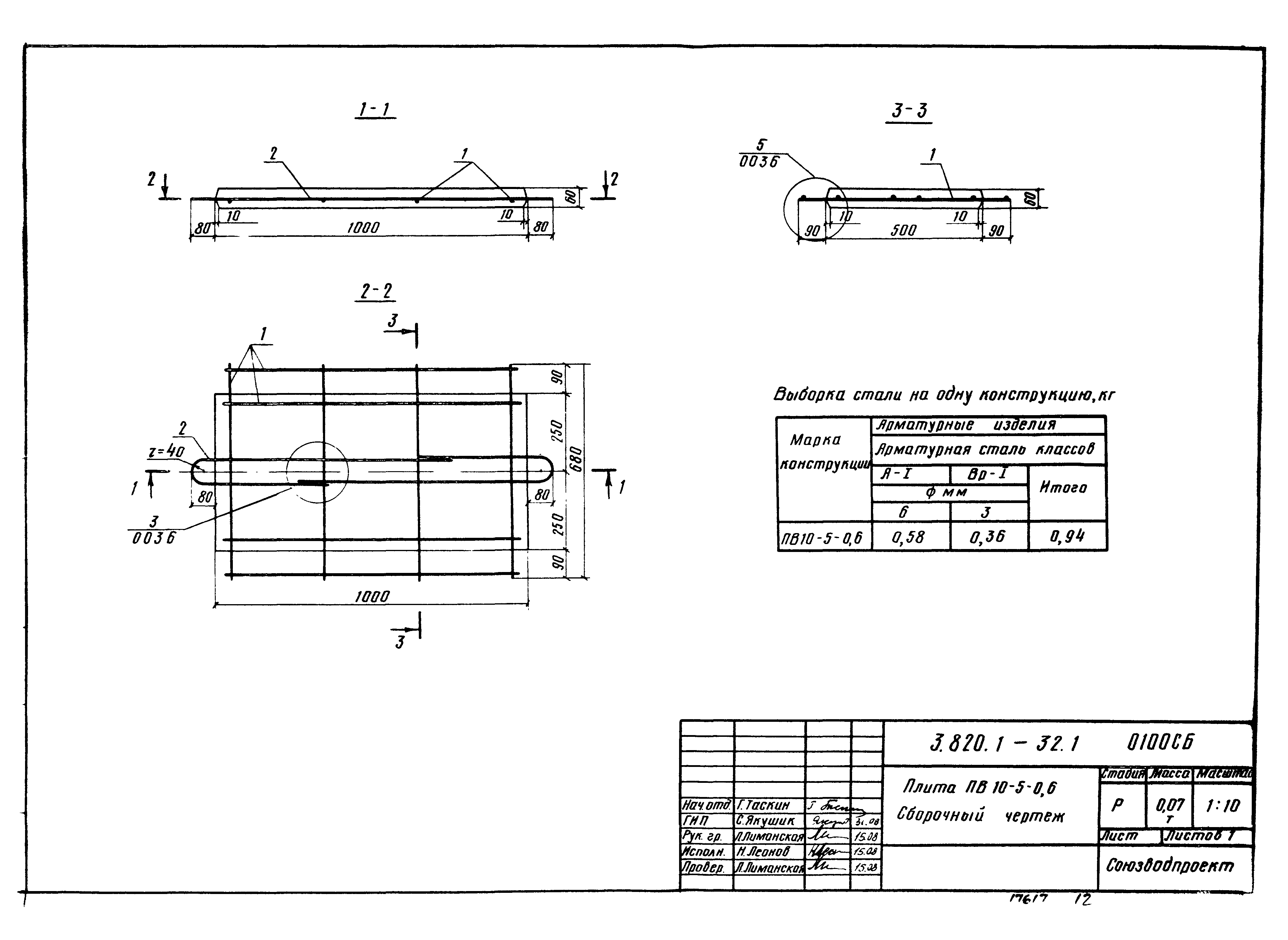 Серия 3.820.1-32