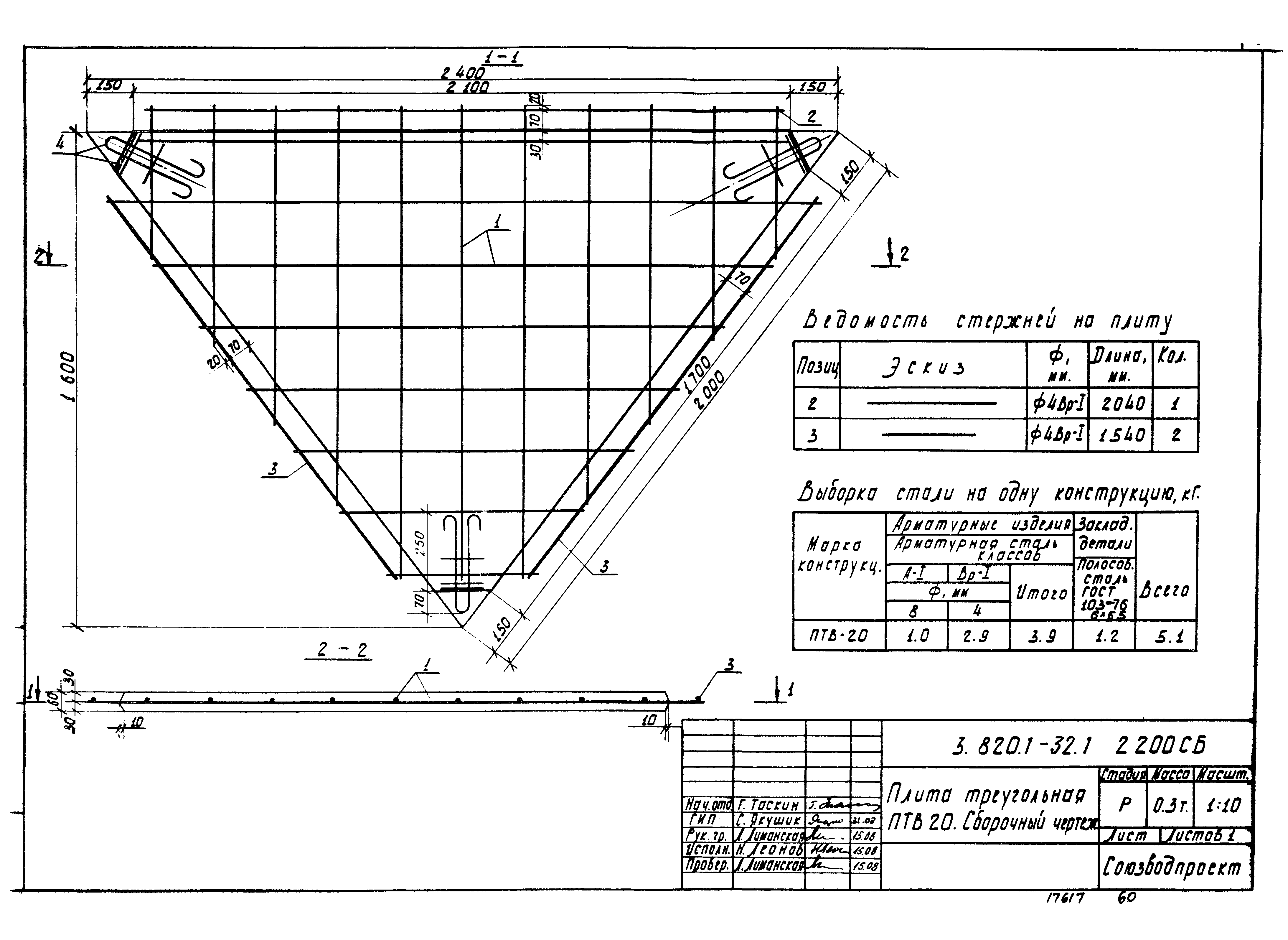 Серия 3.820.1-32