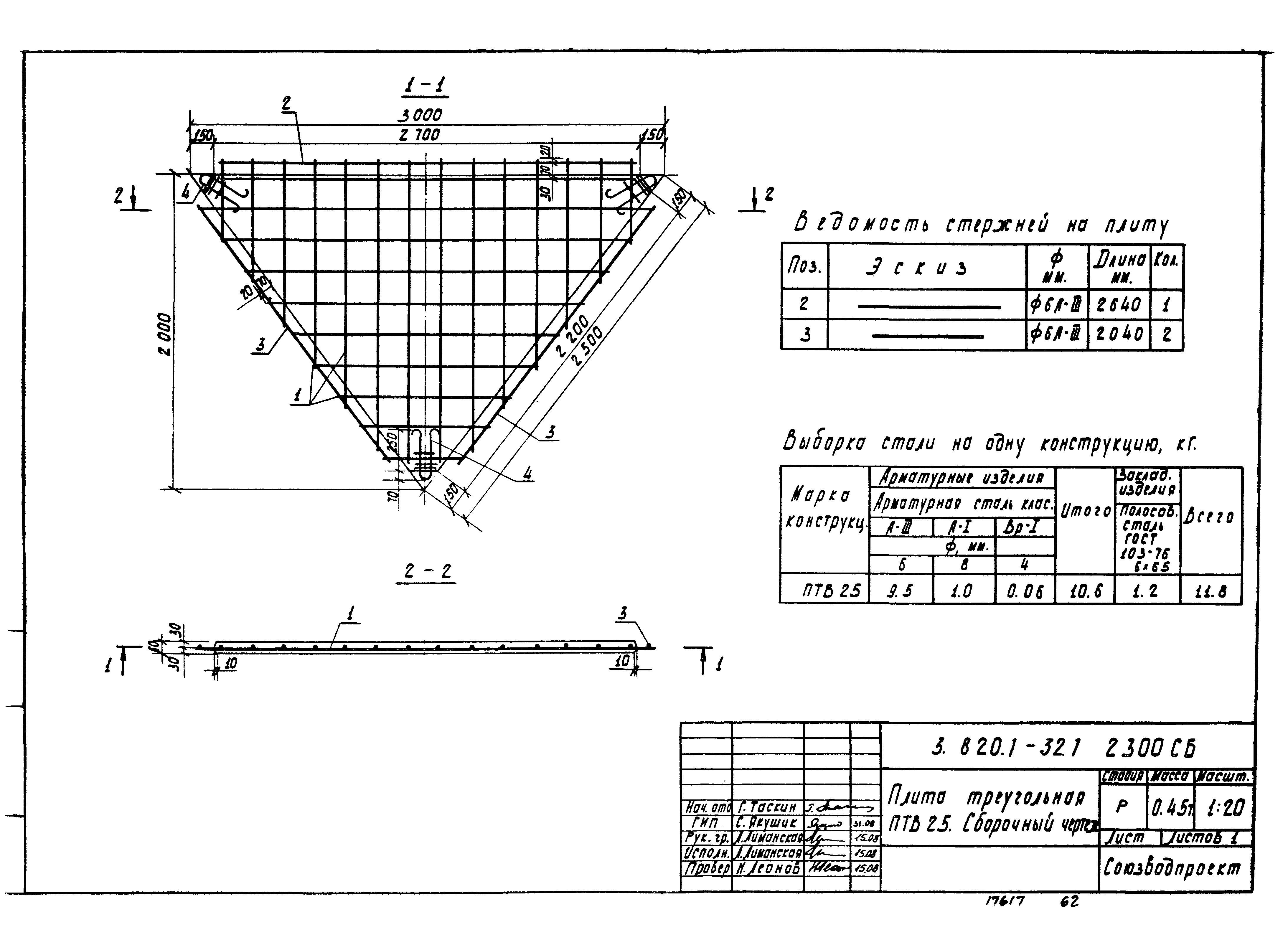 Серия 3.820.1-32