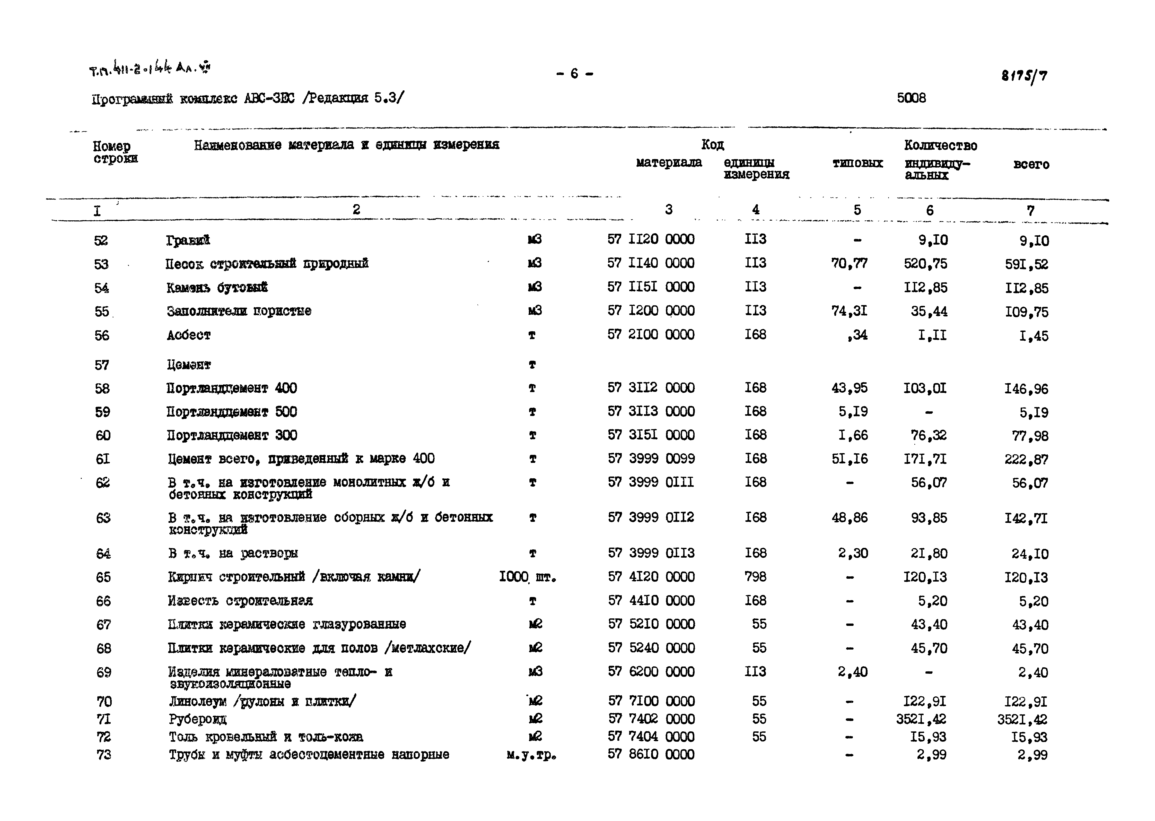 Типовой проект 411-2-144