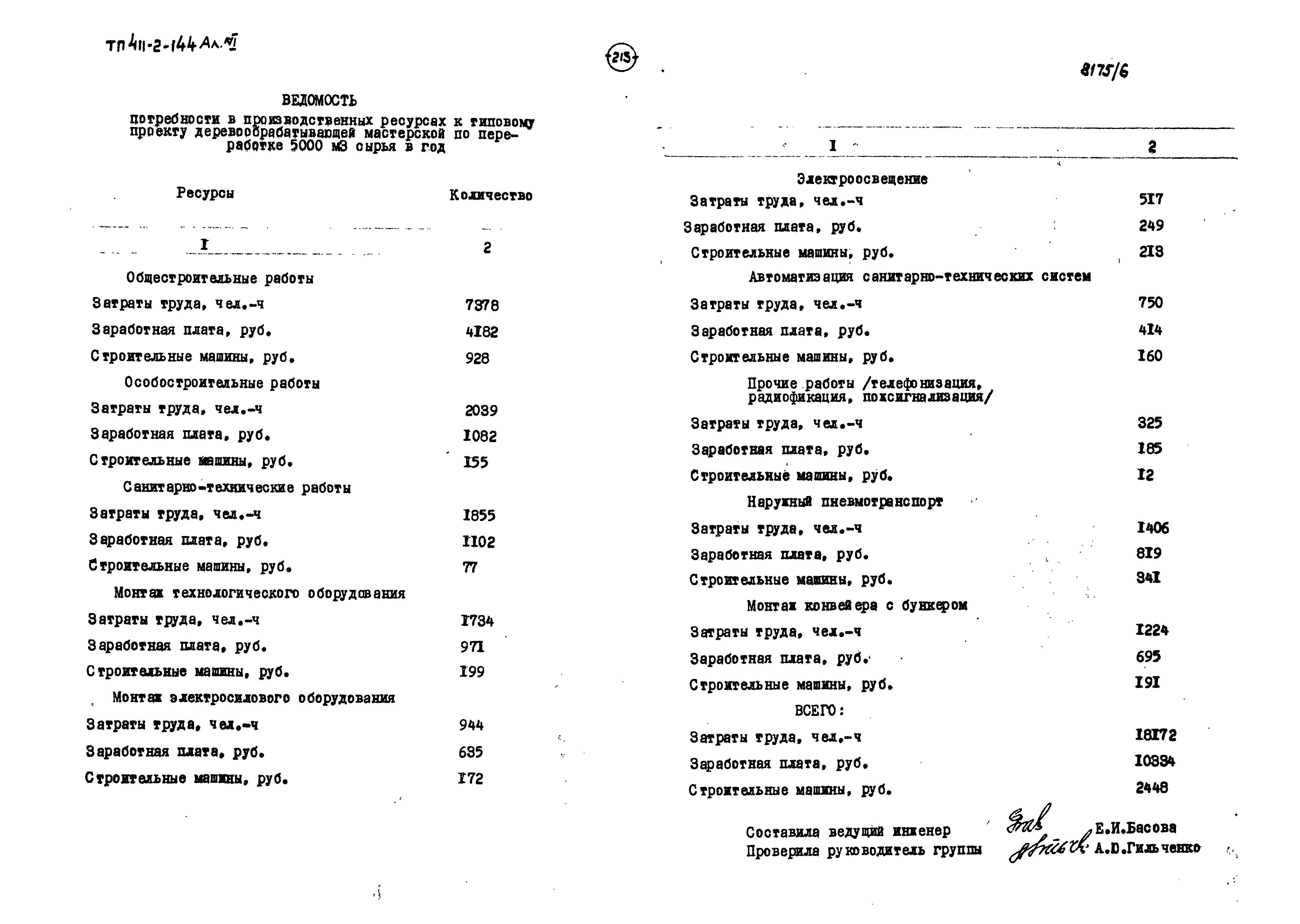 Типовой проект 411-2-144