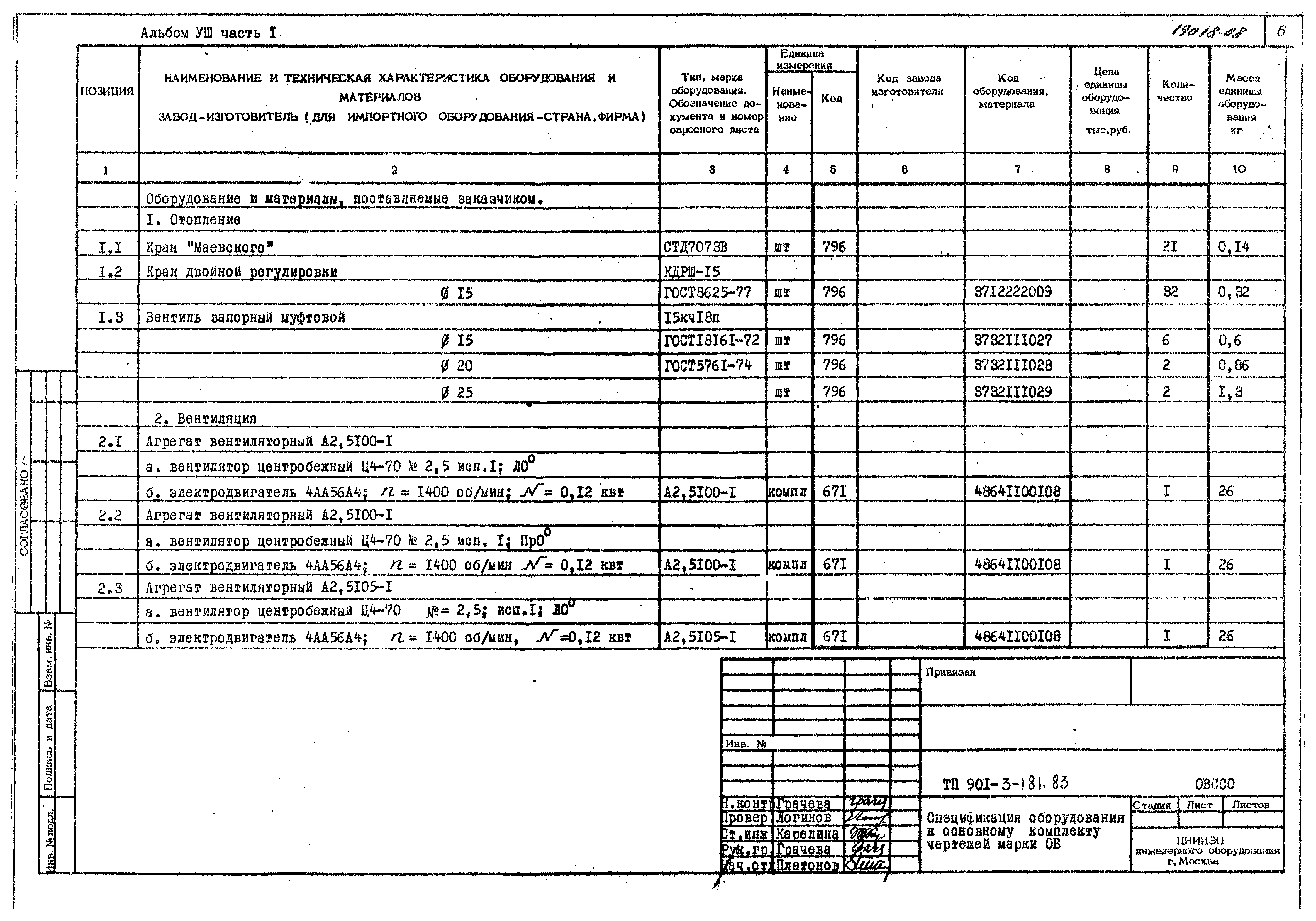 Типовой проект 901-3-181.83