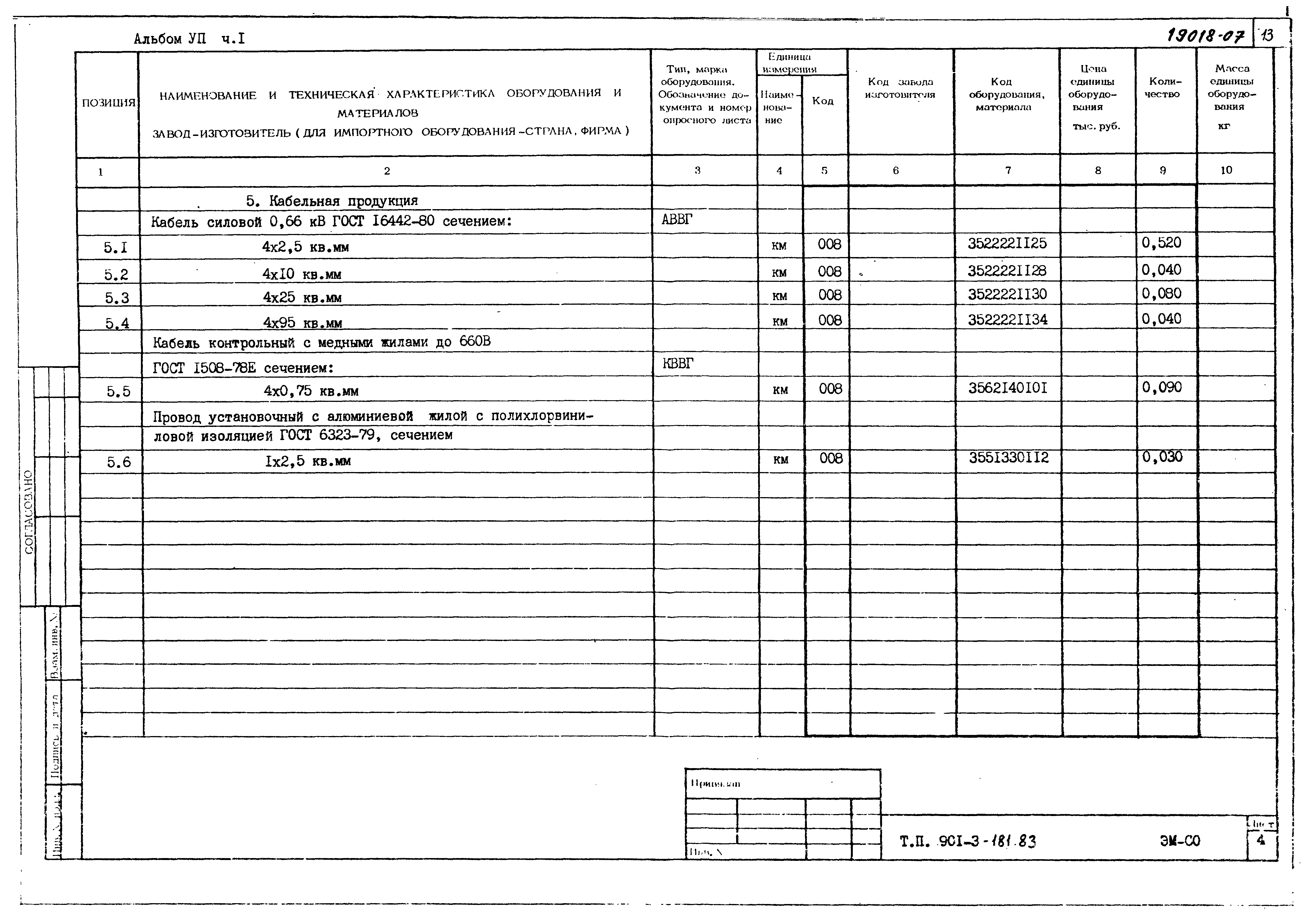 Типовой проект 901-3-181.83