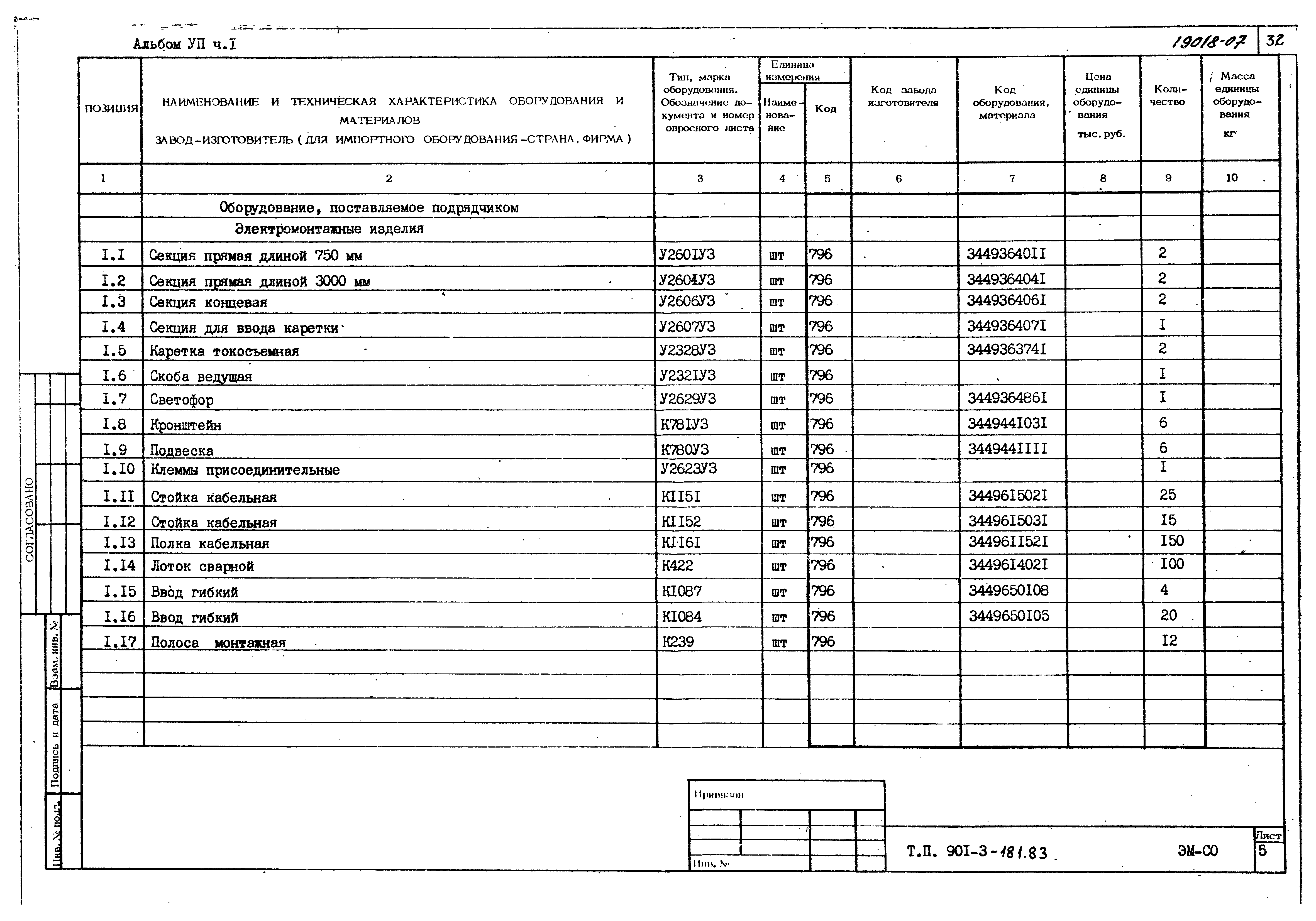 Типовой проект 901-3-181.83