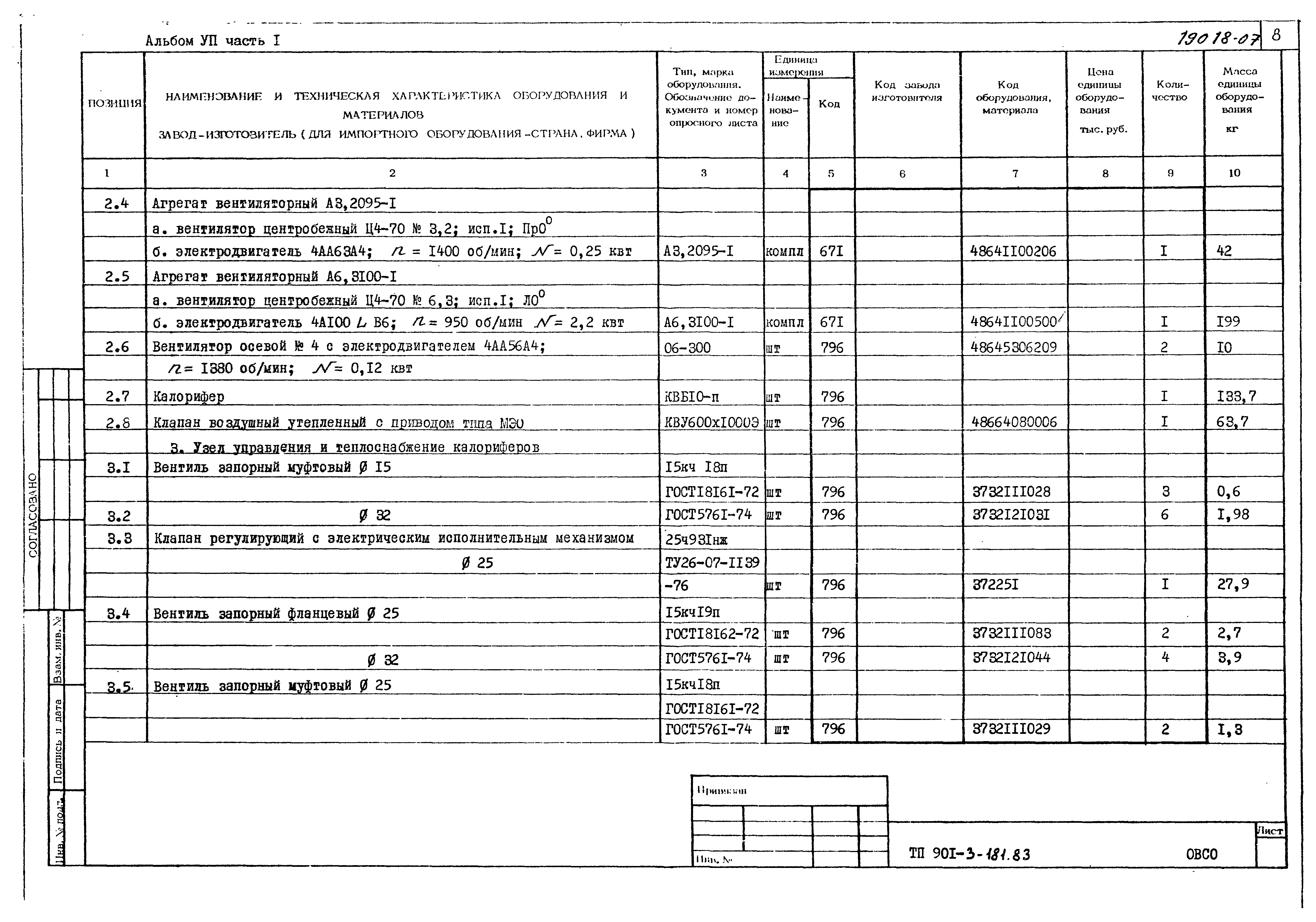 Типовой проект 901-3-181.83