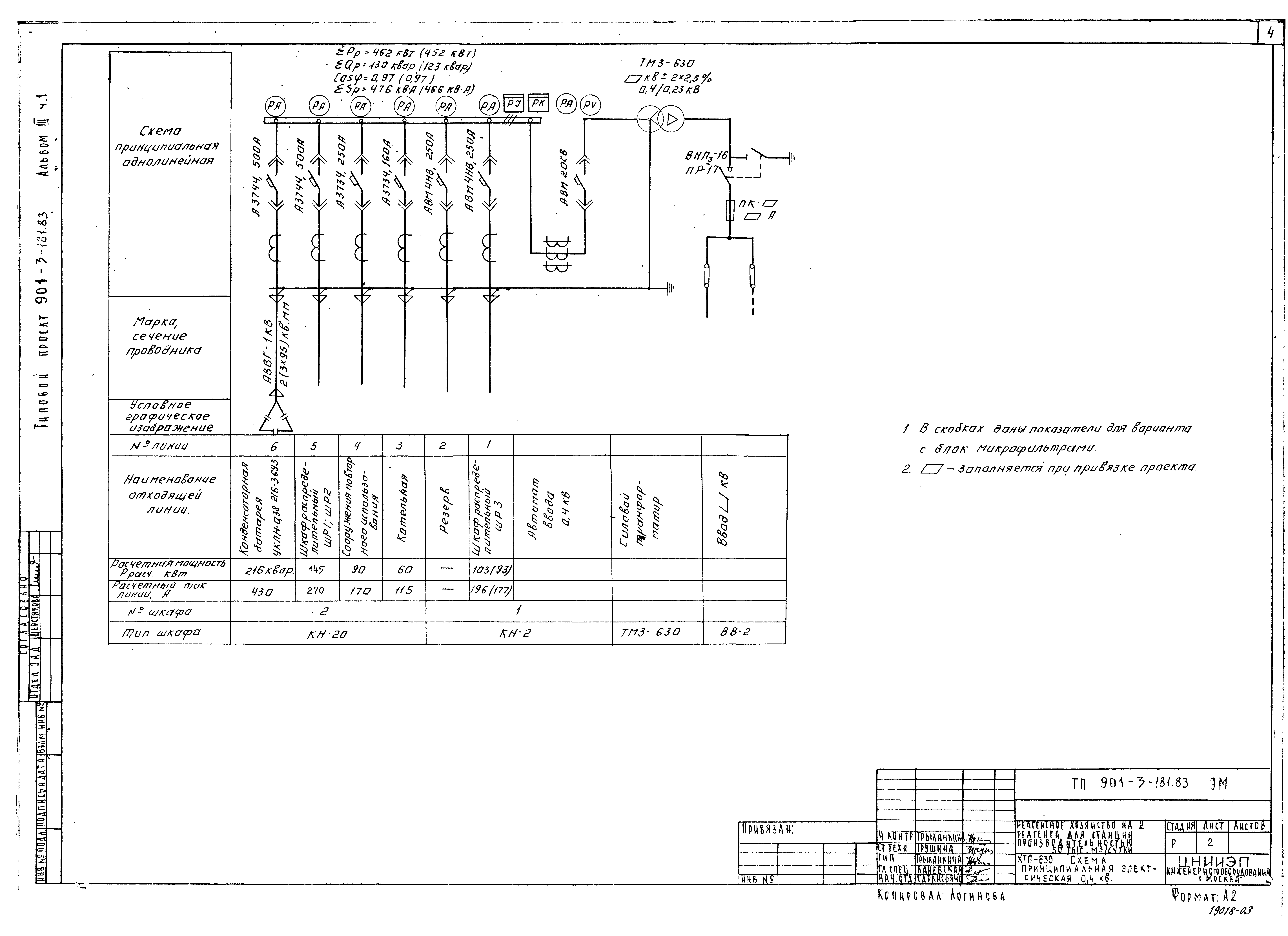 Типовой проект 901-3-181.83