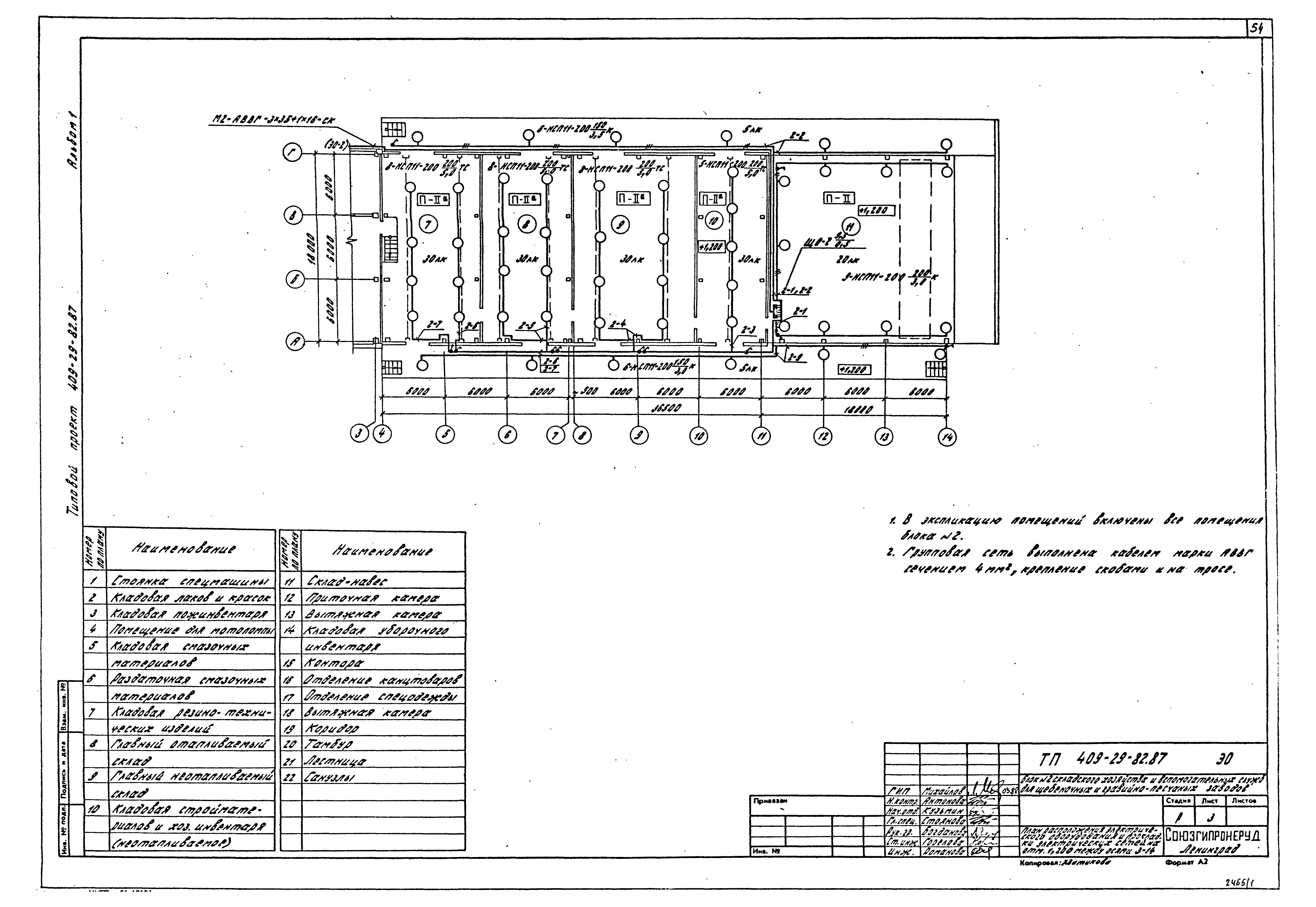 Типовой проект 409-29-82.87