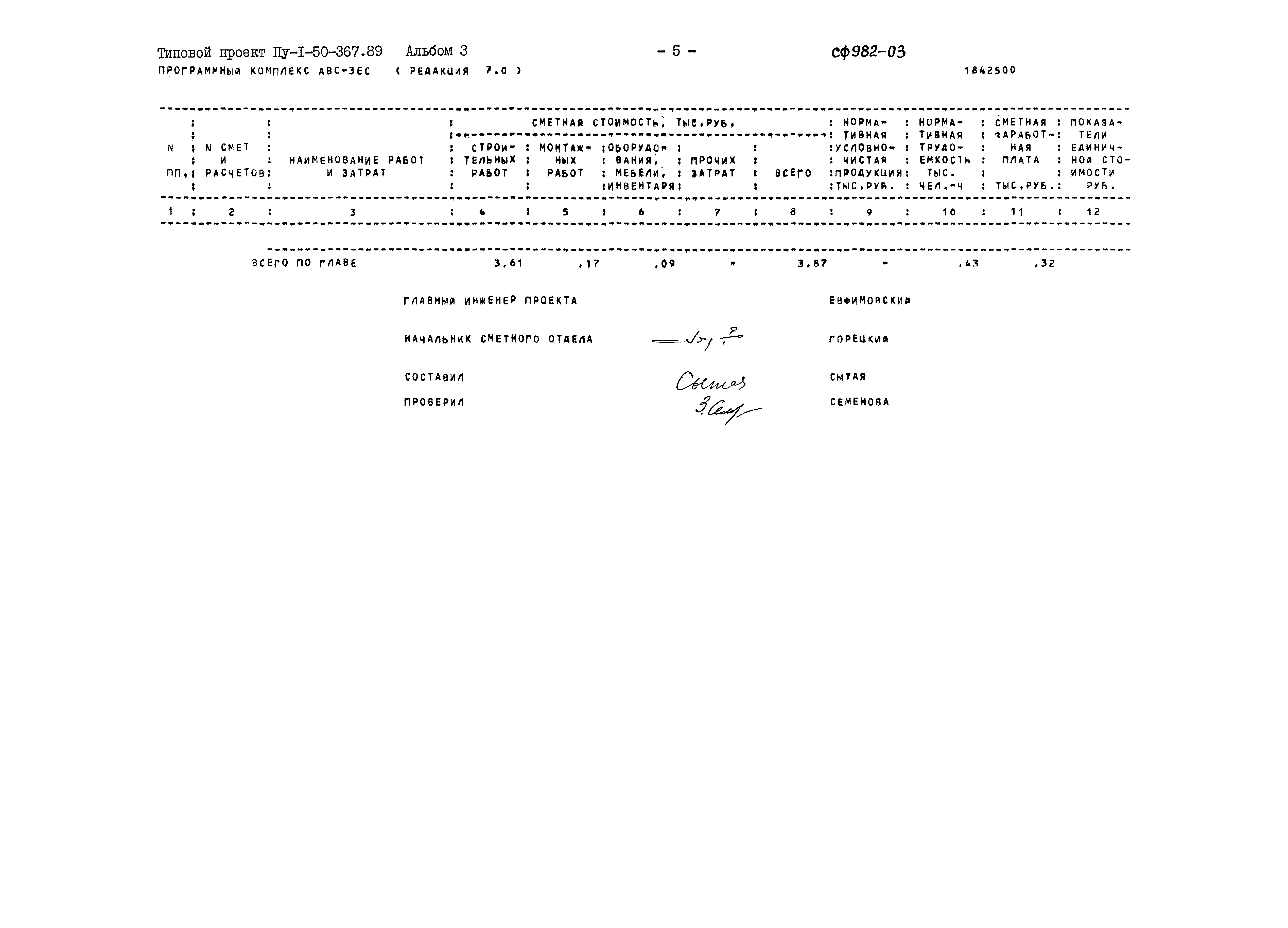 Типовой проект Пу-1-50-367.89