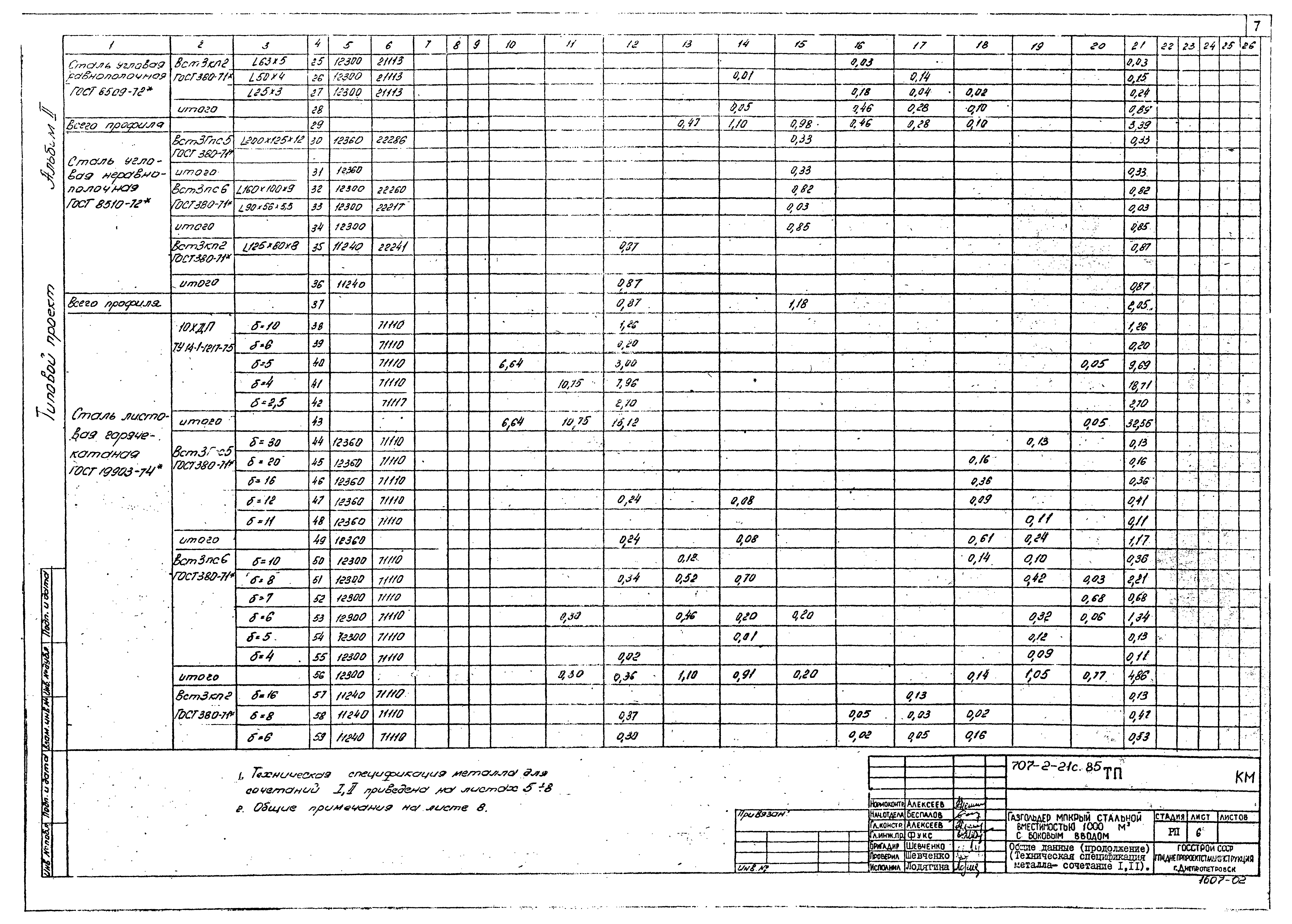 Типовой проект 707-2-21с.85