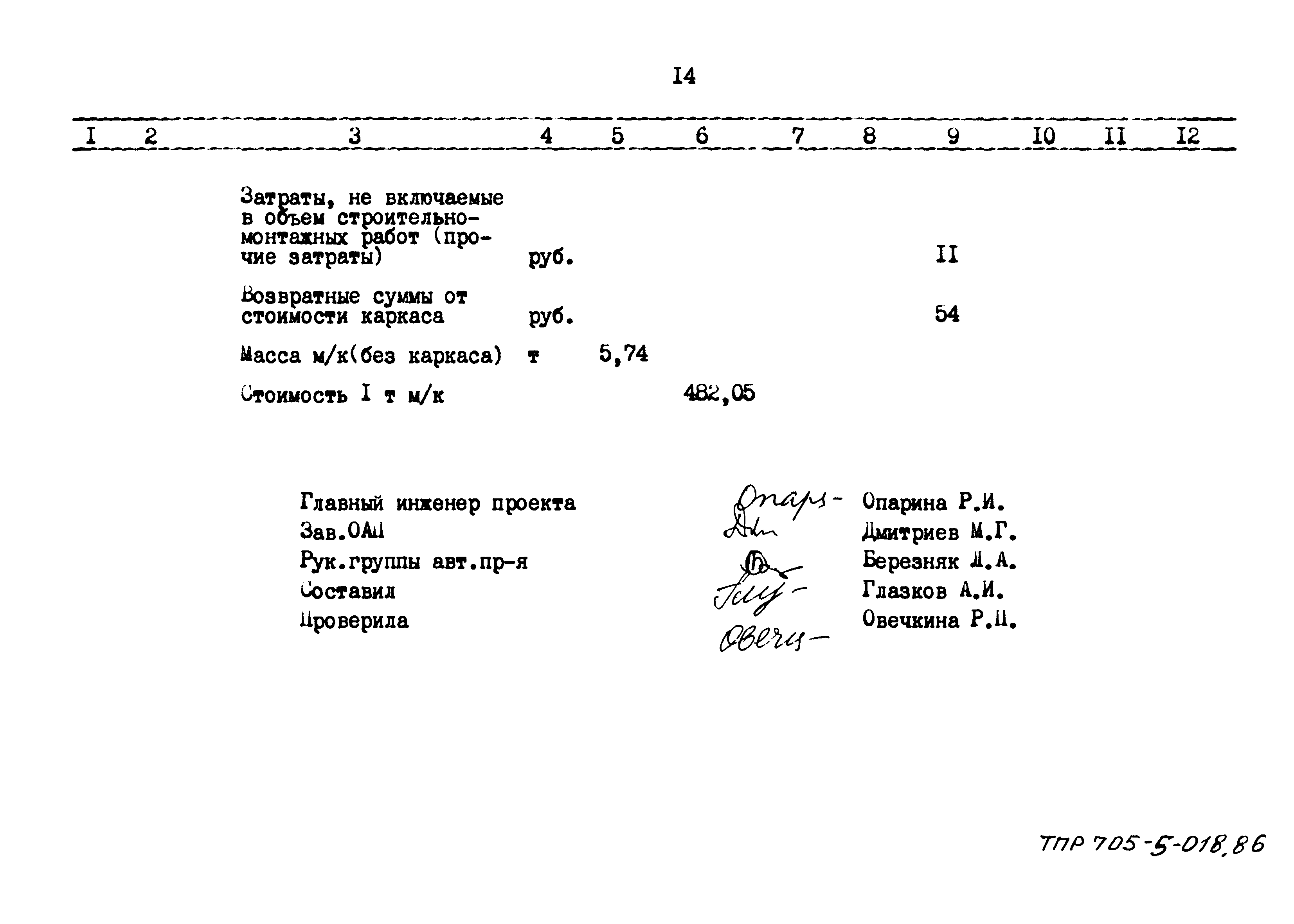 Типовые проектные решения 705-5-018.86